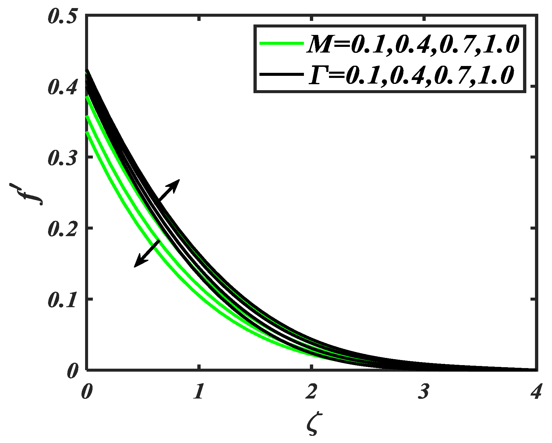 Processes 07 00914 g002 Processes 07 00914 g002
