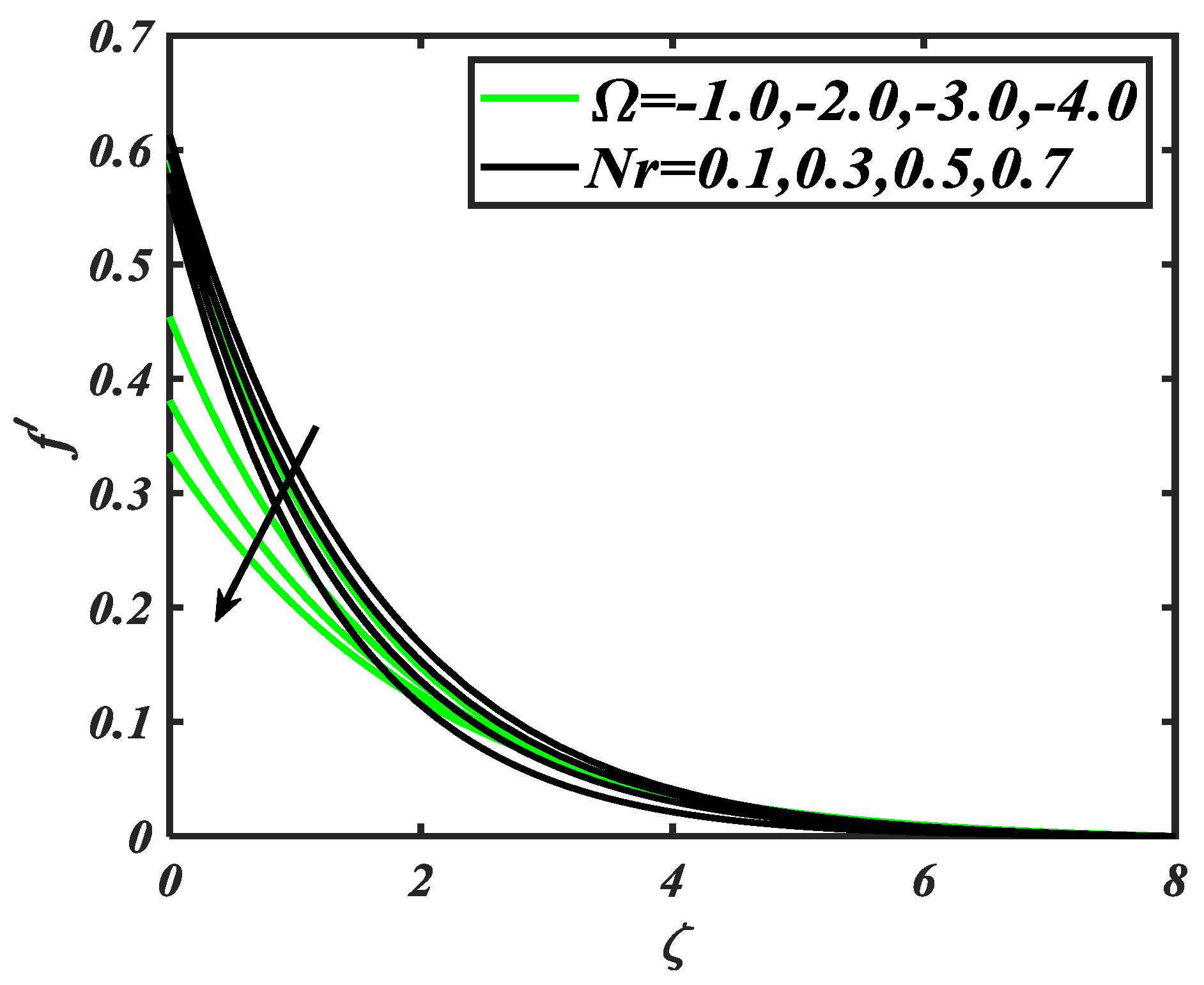 Processes 07 00914 g003 Processes 07 00914 g003
