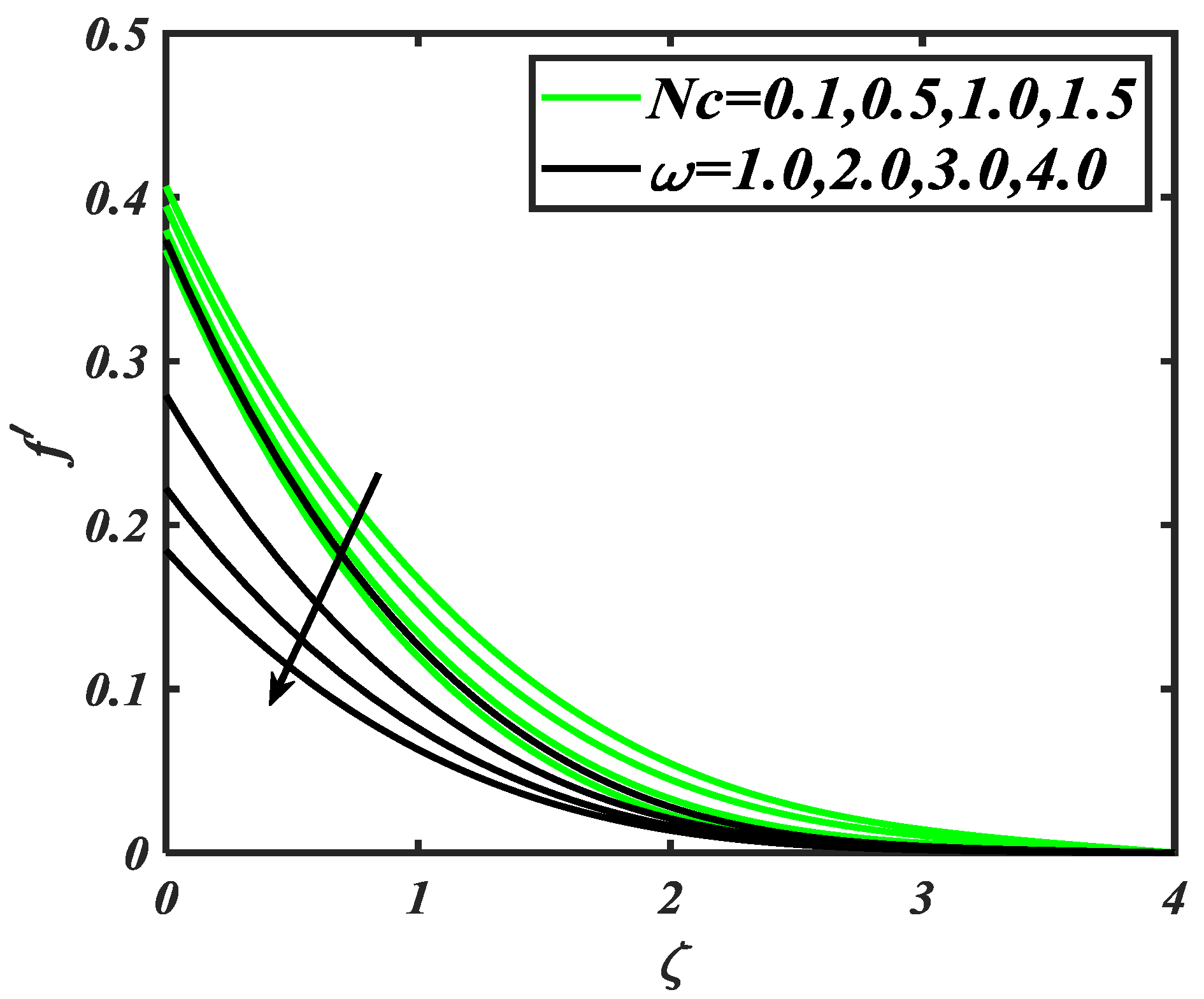 Processes 07 00914 g004 Processes 07 00914 g004