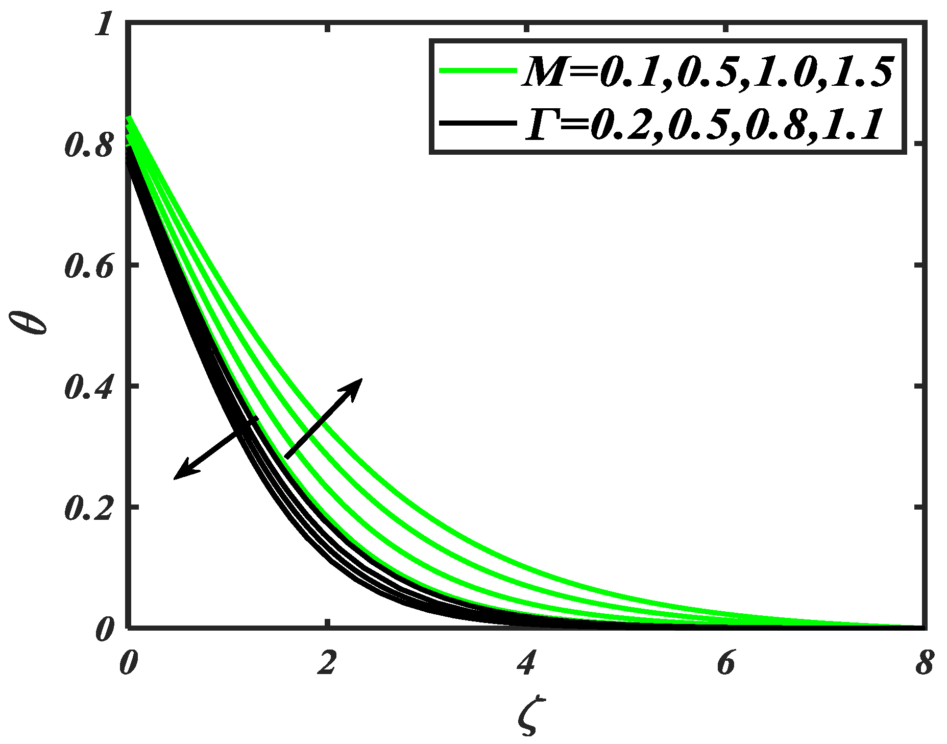 Processes 07 00914 g005 Processes 07 00914 g005