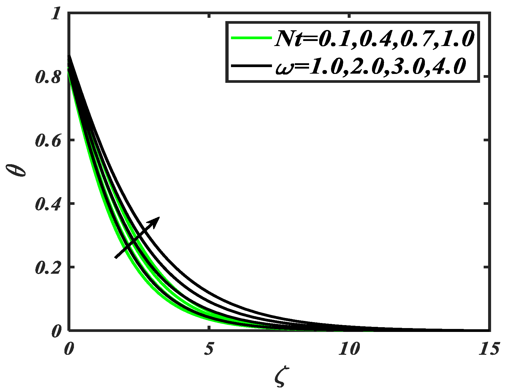Processes 07 00914 g006 Processes 07 00914 g006