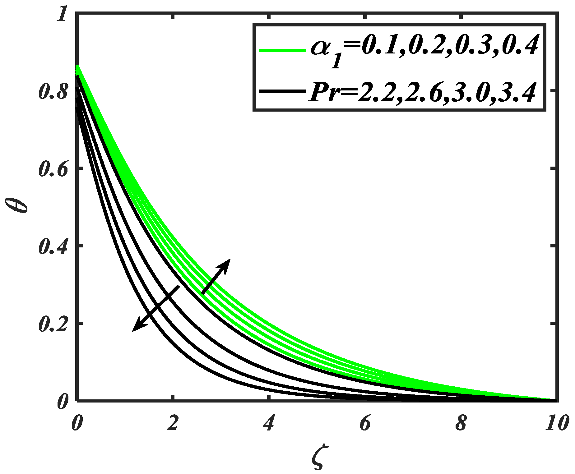 Processes 07 00914 g007 Processes 07 00914 g007