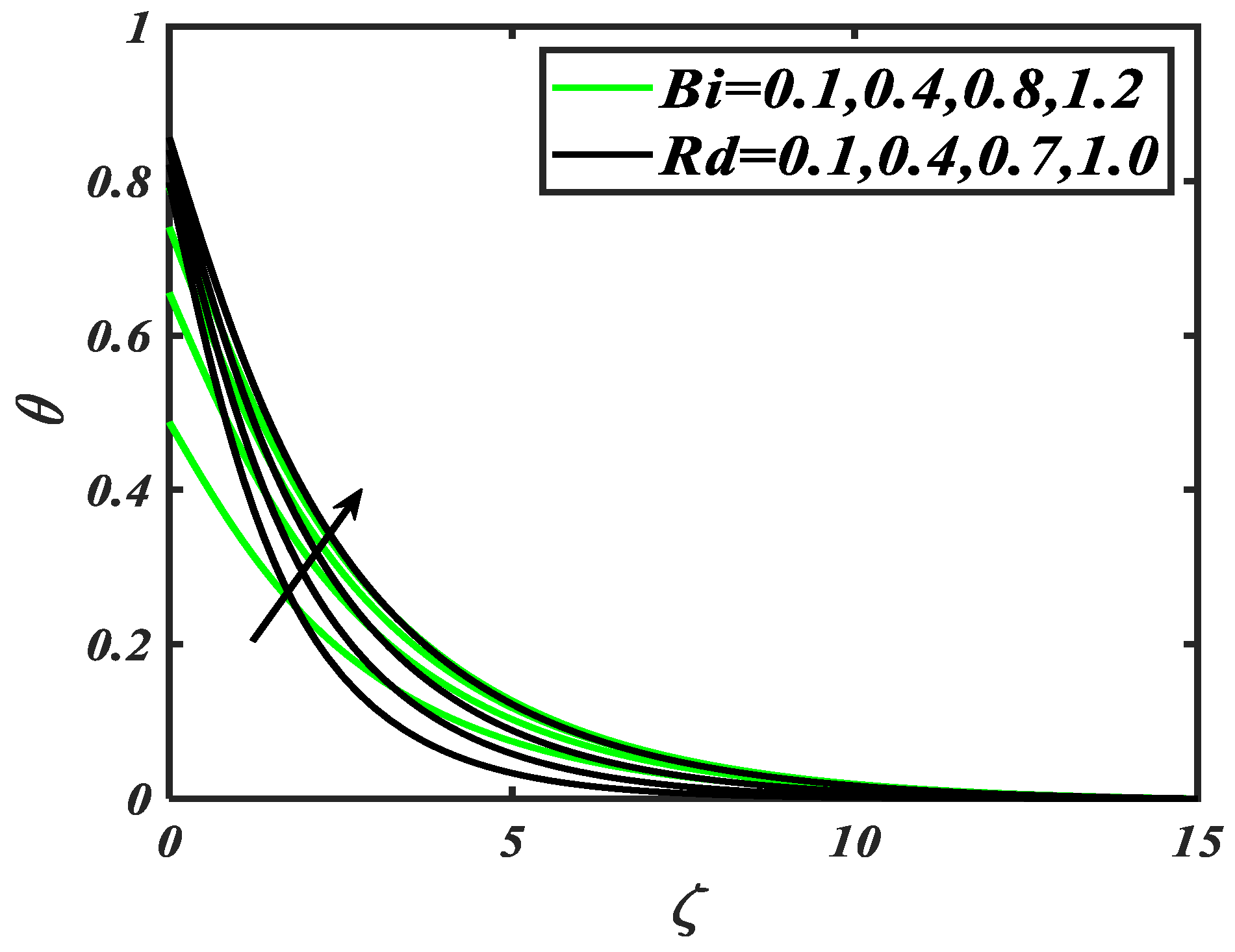 Processes 07 00914 g008 Processes 07 00914 g008