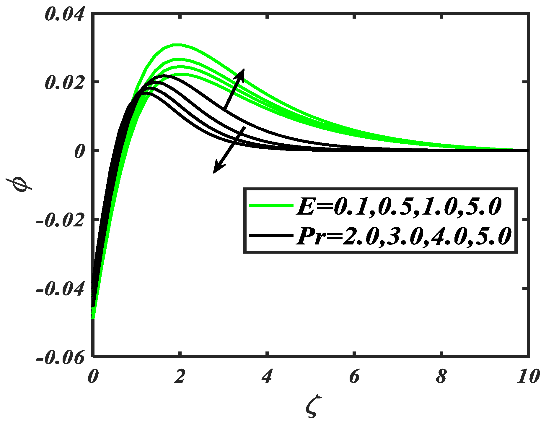 Processes 07 00914 g010 Processes 07 00914 g010