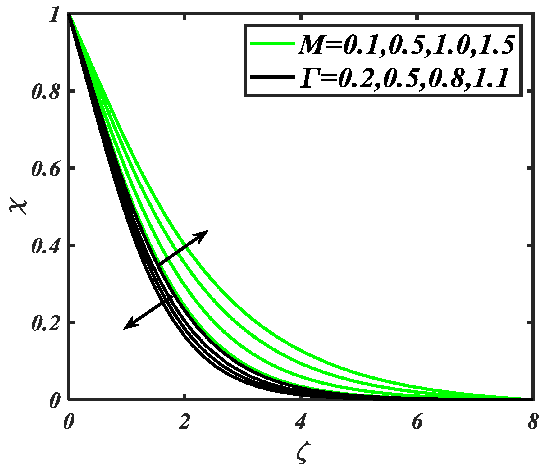 Processes 07 00914 g013 Processes 07 00914 g013
