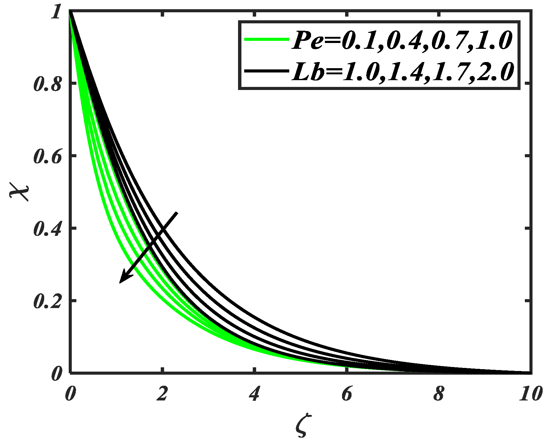 Processes 07 00914 g014 Processes 07 00914 g014