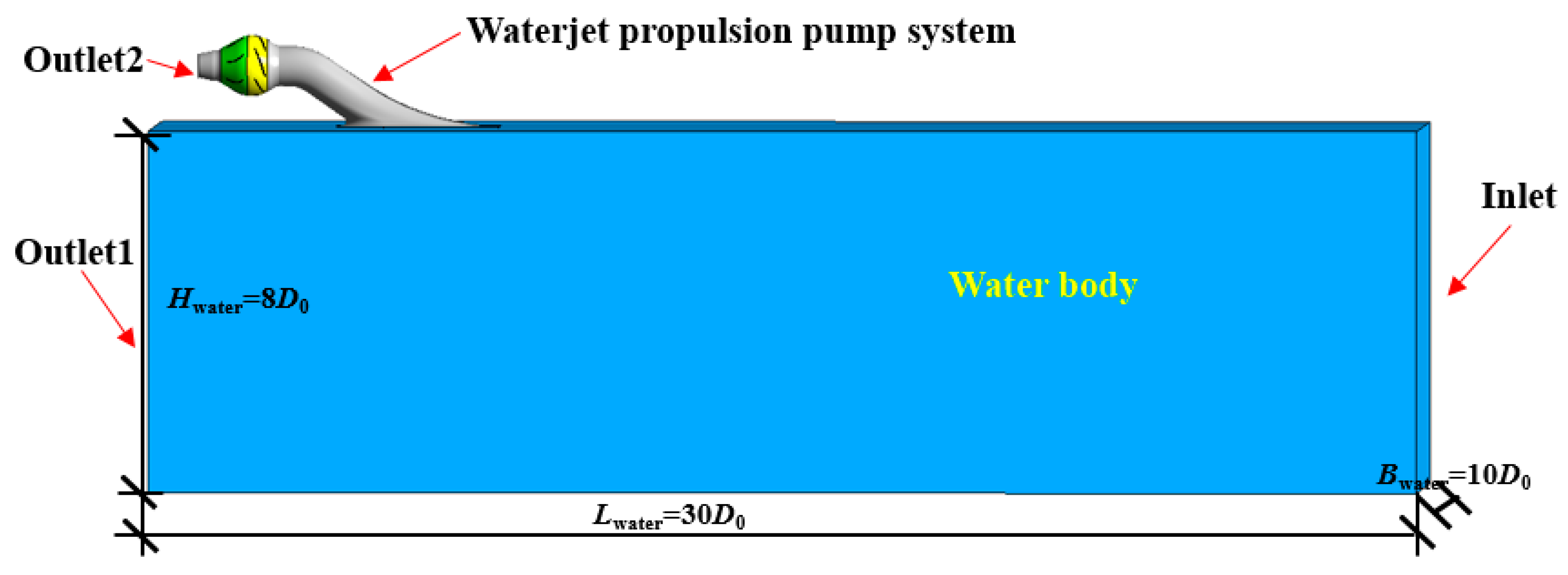 Processes 07 00915 g002 Processes 07 00915 g002