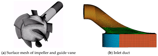 jet nozzle design for dredges jet nozzle design for dredges