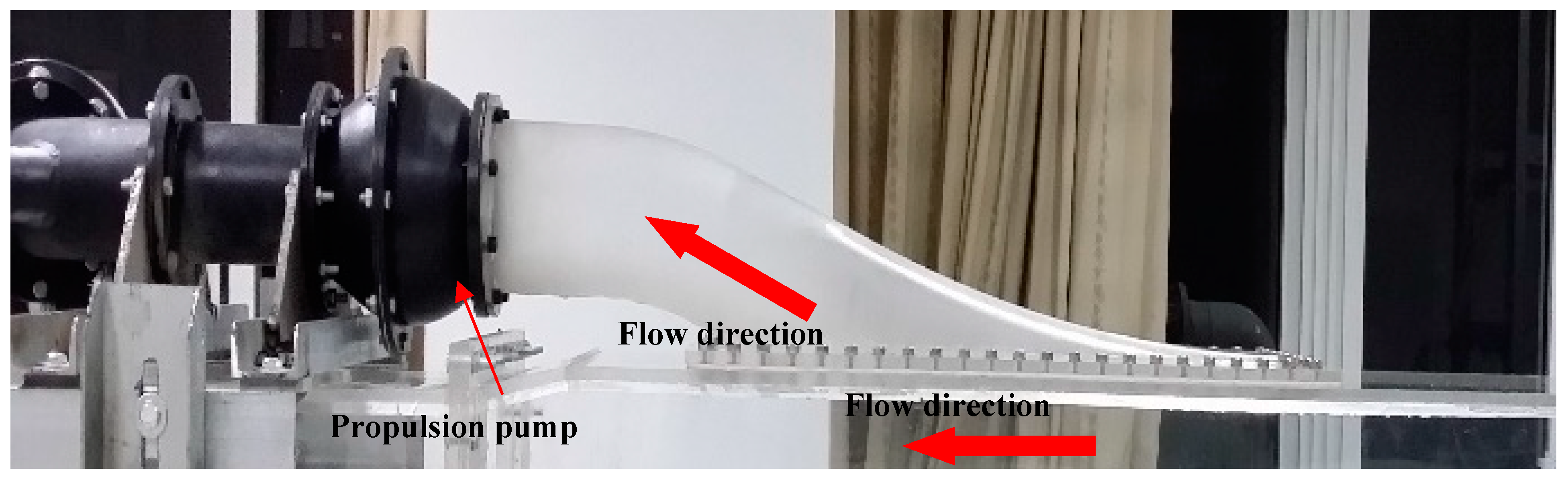 Processes 07 00915 g006 Processes 07 00915 g006