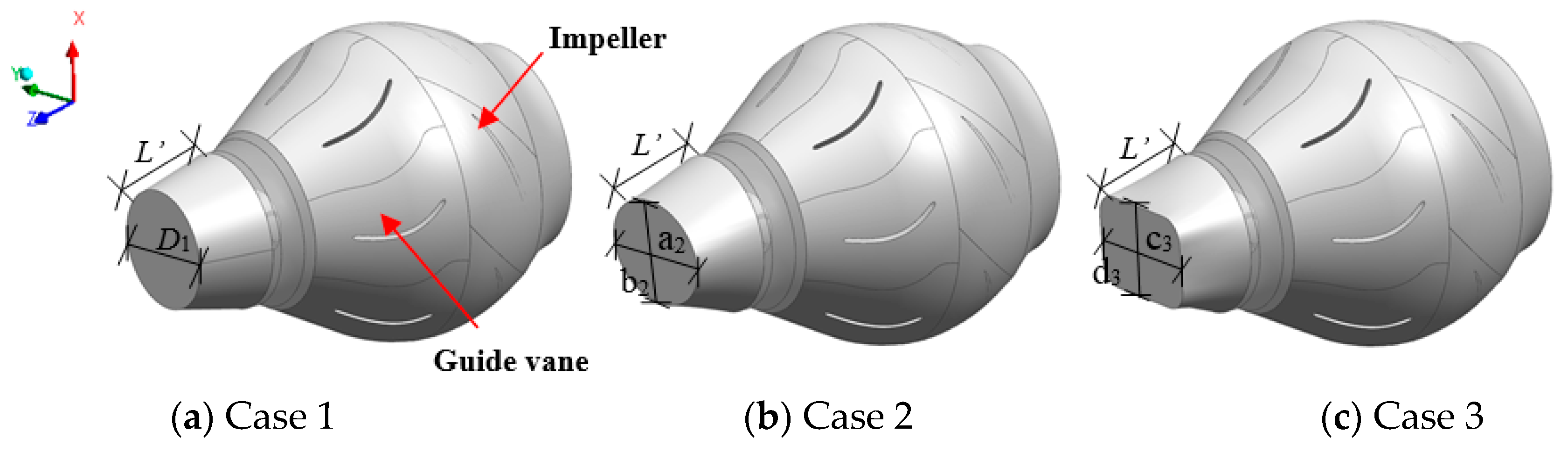 Processes 07 00915 g009 Processes 07 00915 g009