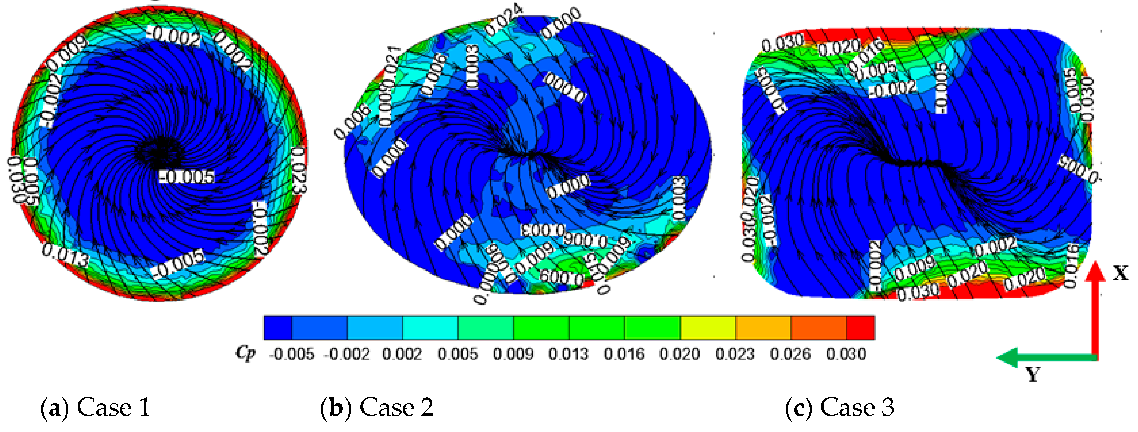 Processes 07 00915 g010 Processes 07 00915 g010