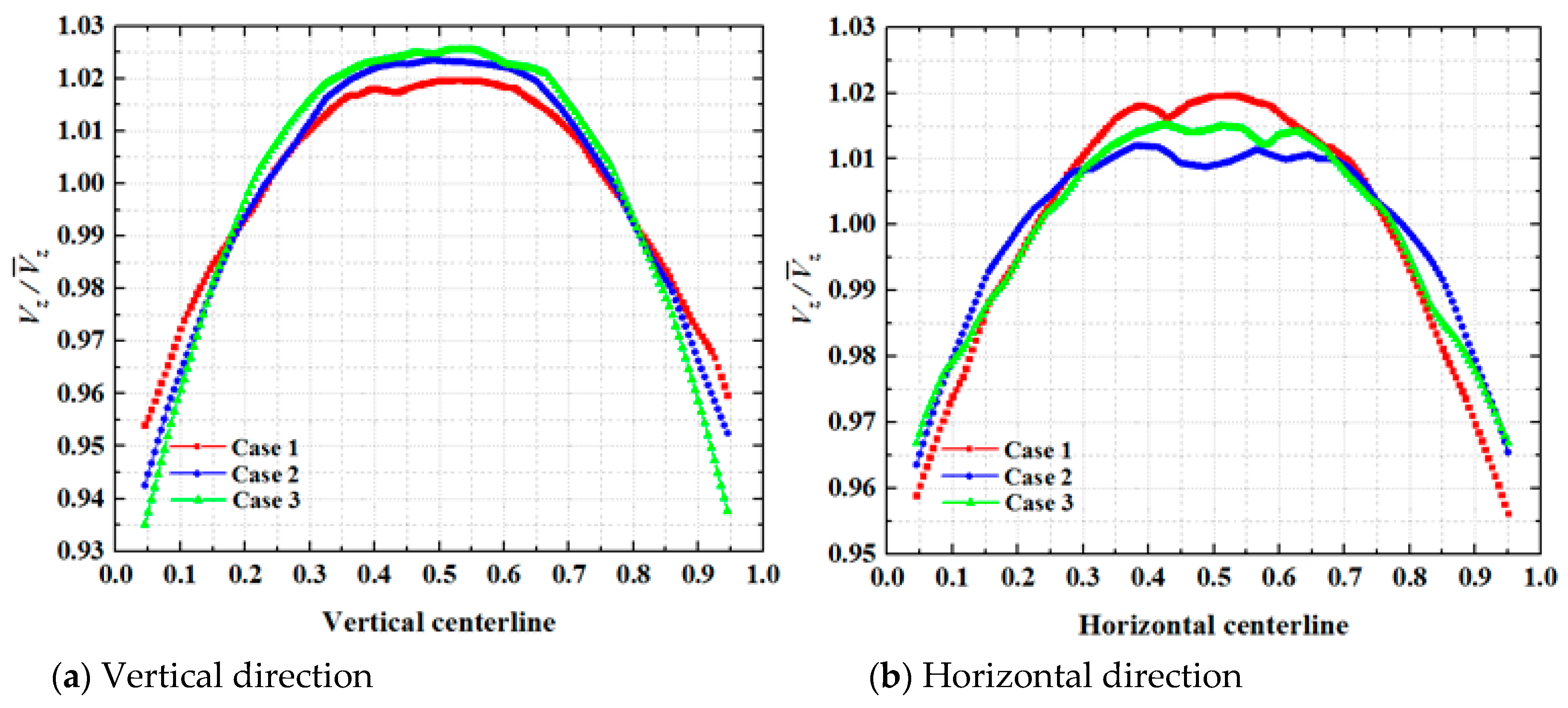 Processes 07 00915 g011 Processes 07 00915 g011