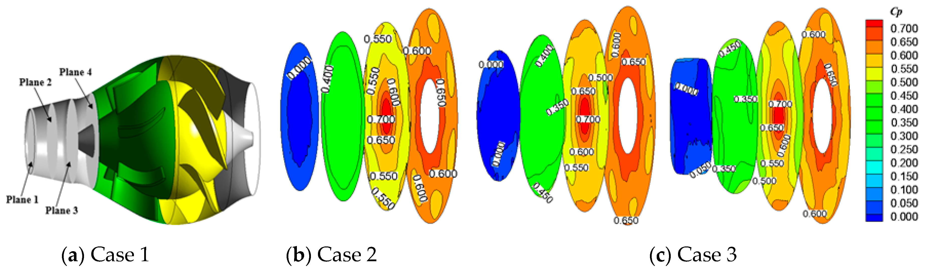 Processes 07 00915 g013 Processes 07 00915 g013