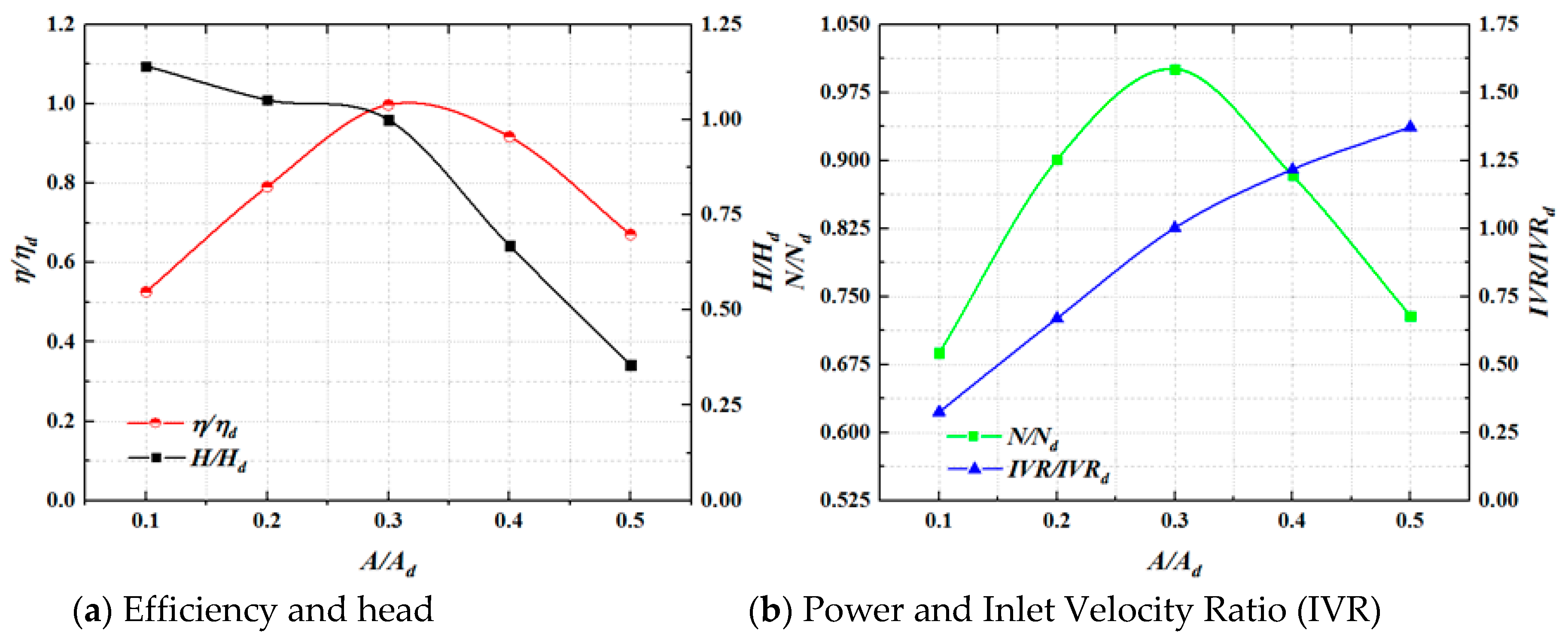 Processes 07 00915 g016 Processes 07 00915 g016