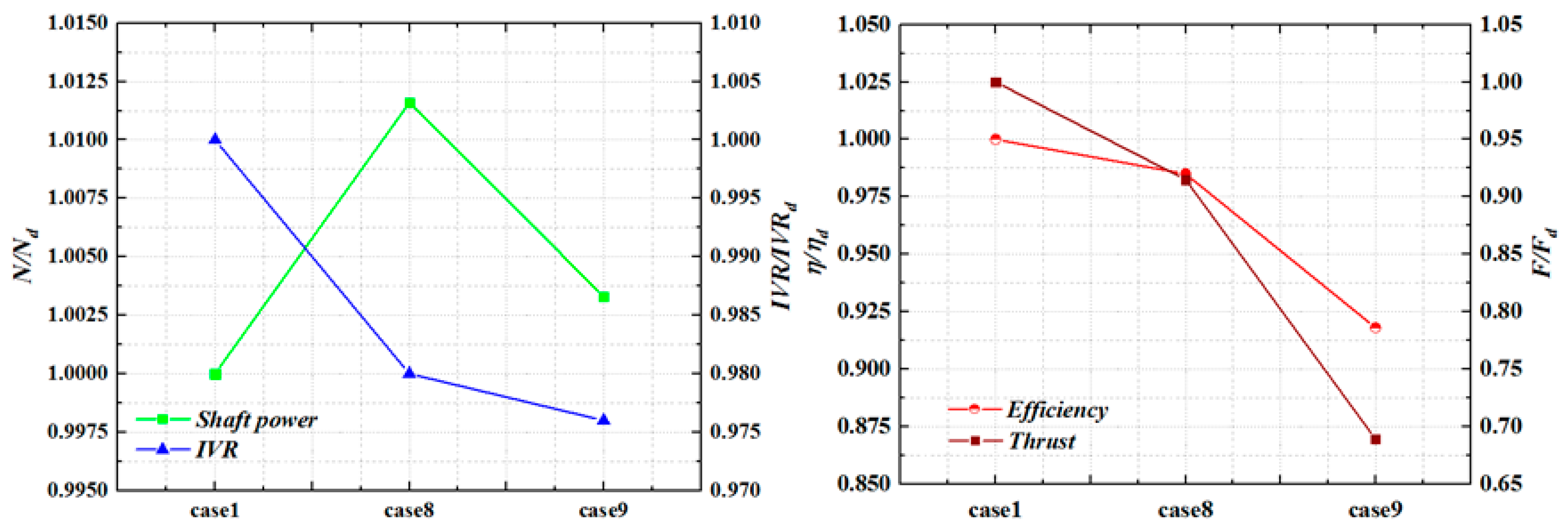 Processes 07 00915 g019 Processes 07 00915 g019