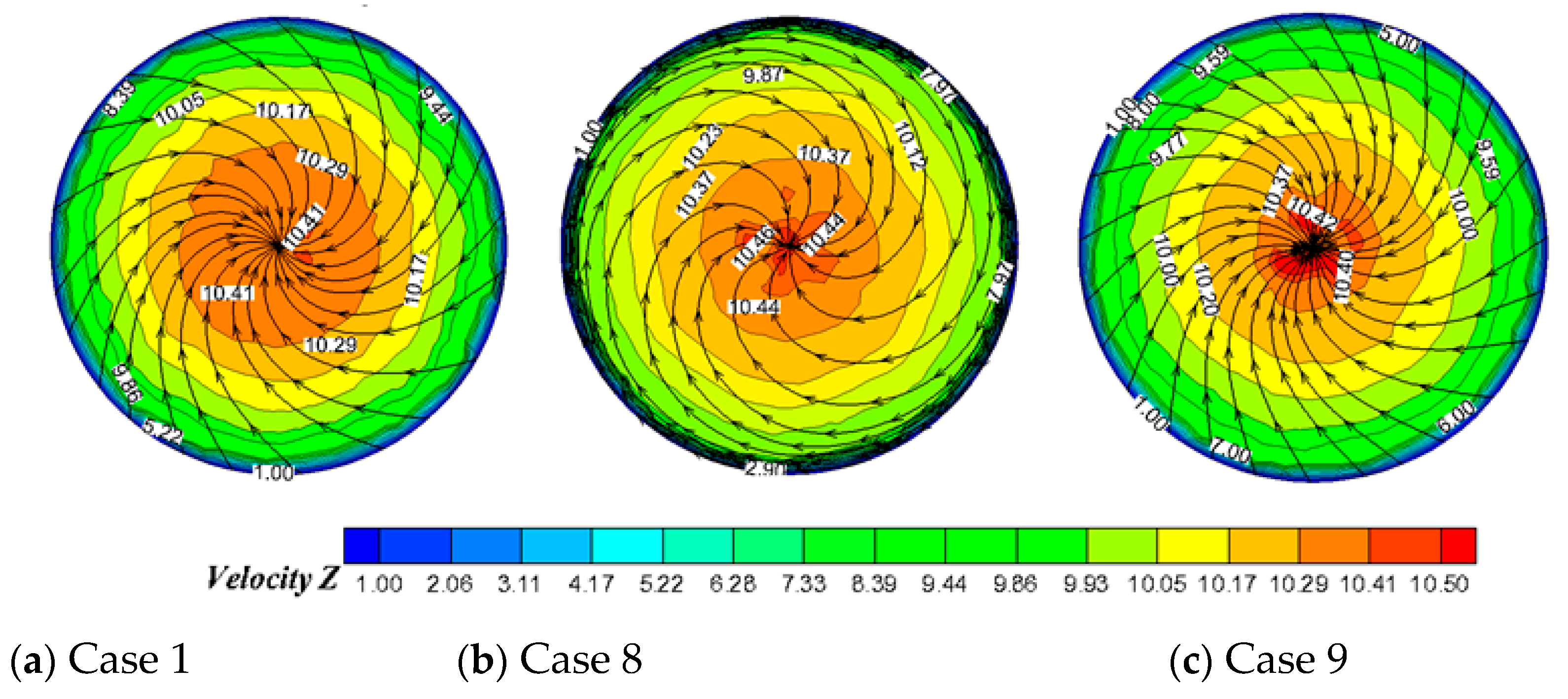 Processes 07 00915 g020 Processes 07 00915 g020