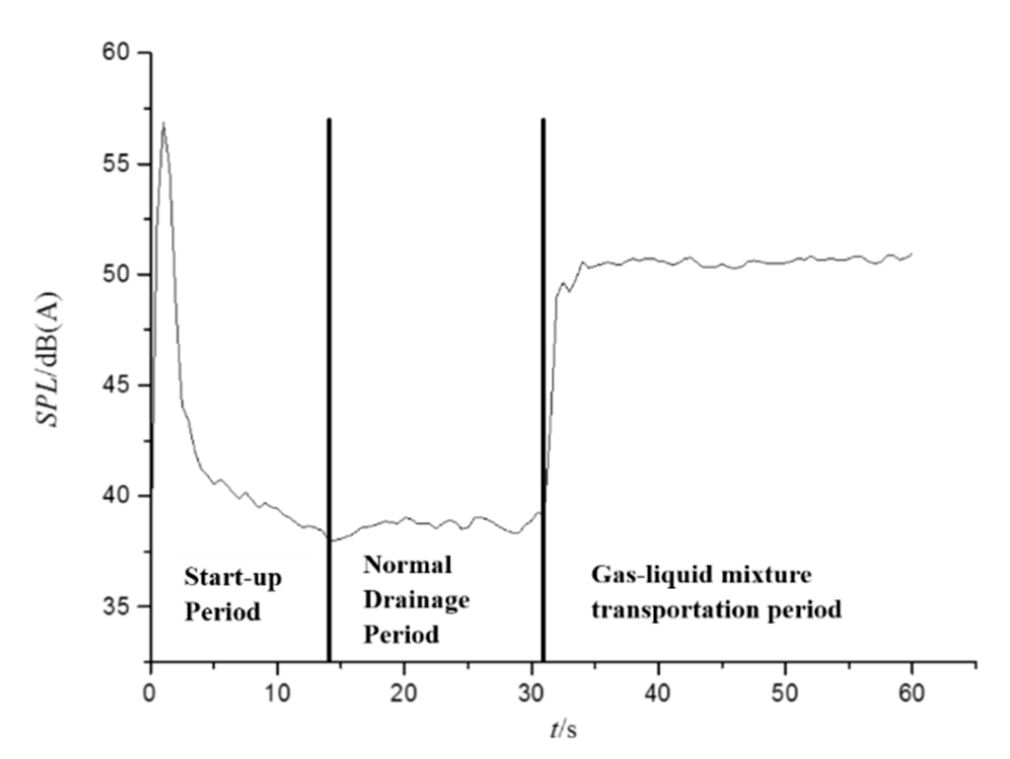 Processes 07 00920 g004 Processes 07 00920 g004
