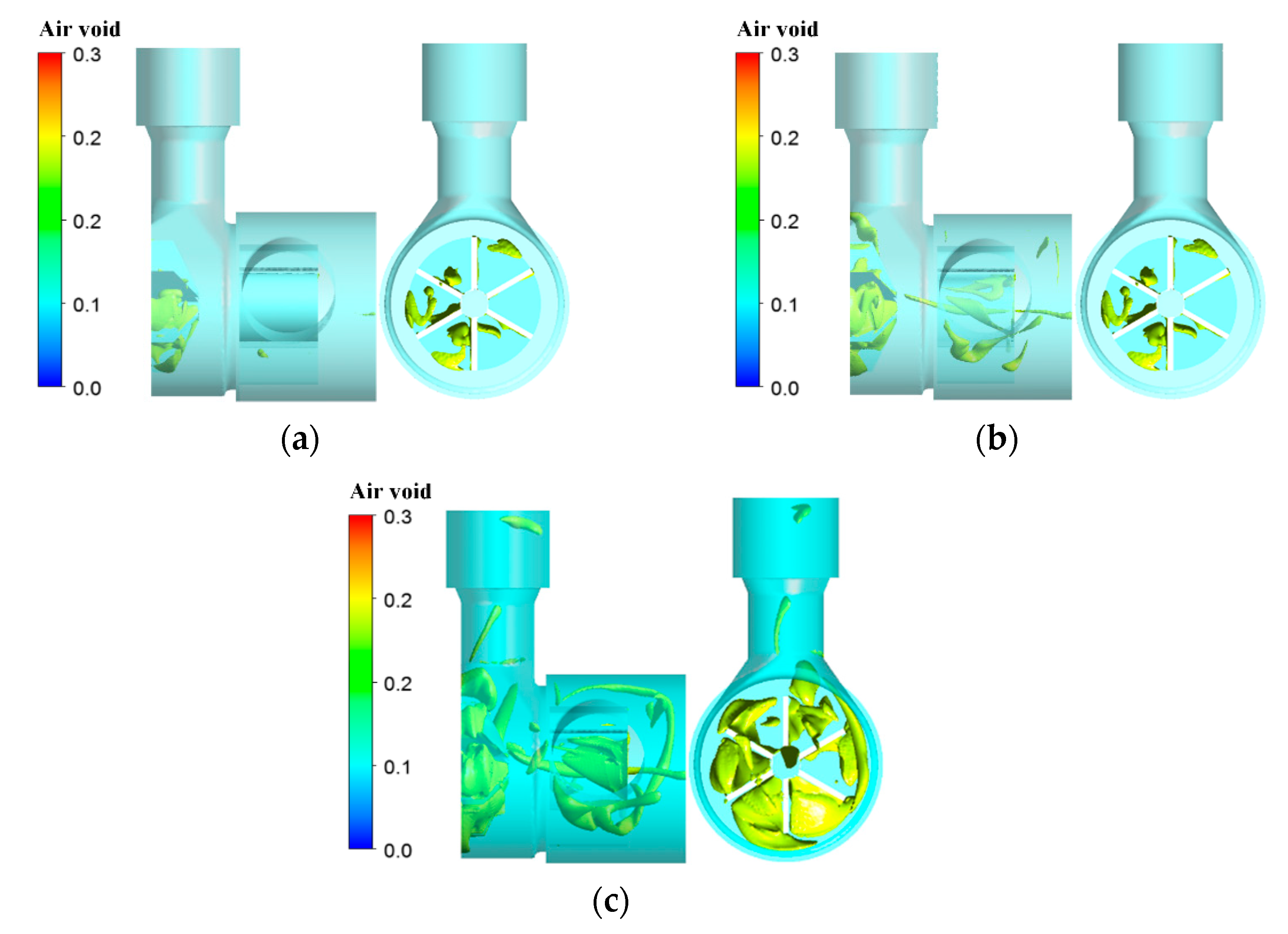 Processes 07 00920 g009 Processes 07 00920 g009