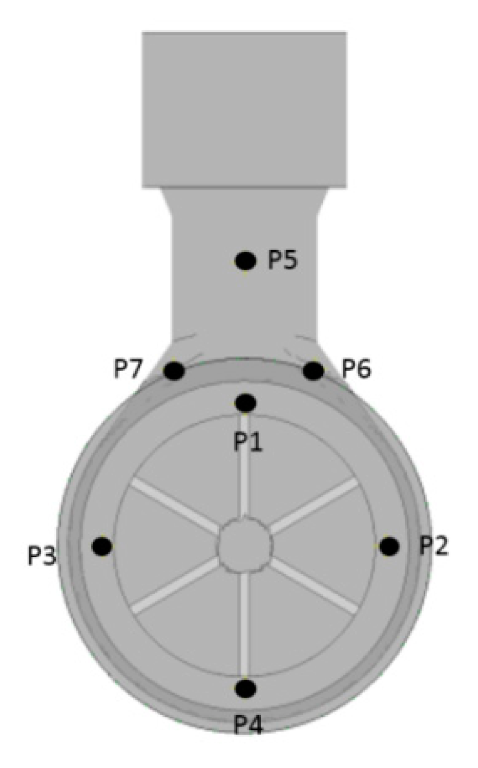 Processes 07 00920 g012 Processes 07 00920 g012