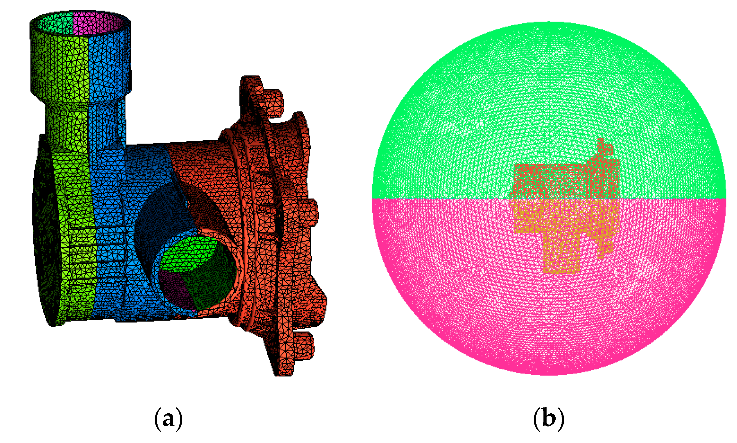 Processes 07 00920 g015 Processes 07 00920 g015