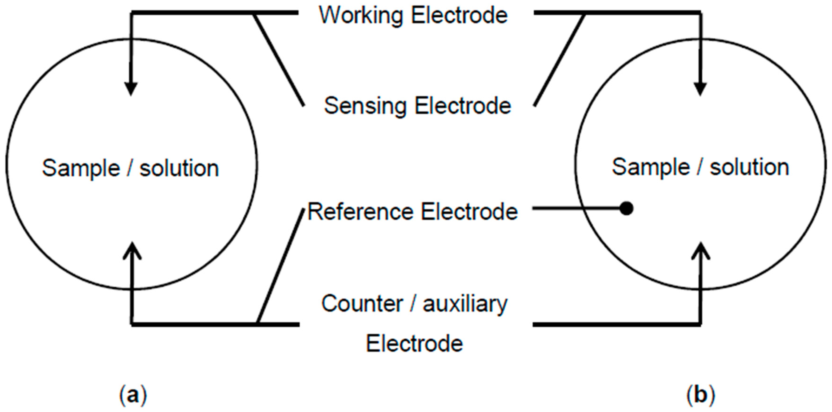 Processes 07 00922 g010 Processes 07 00922 g010