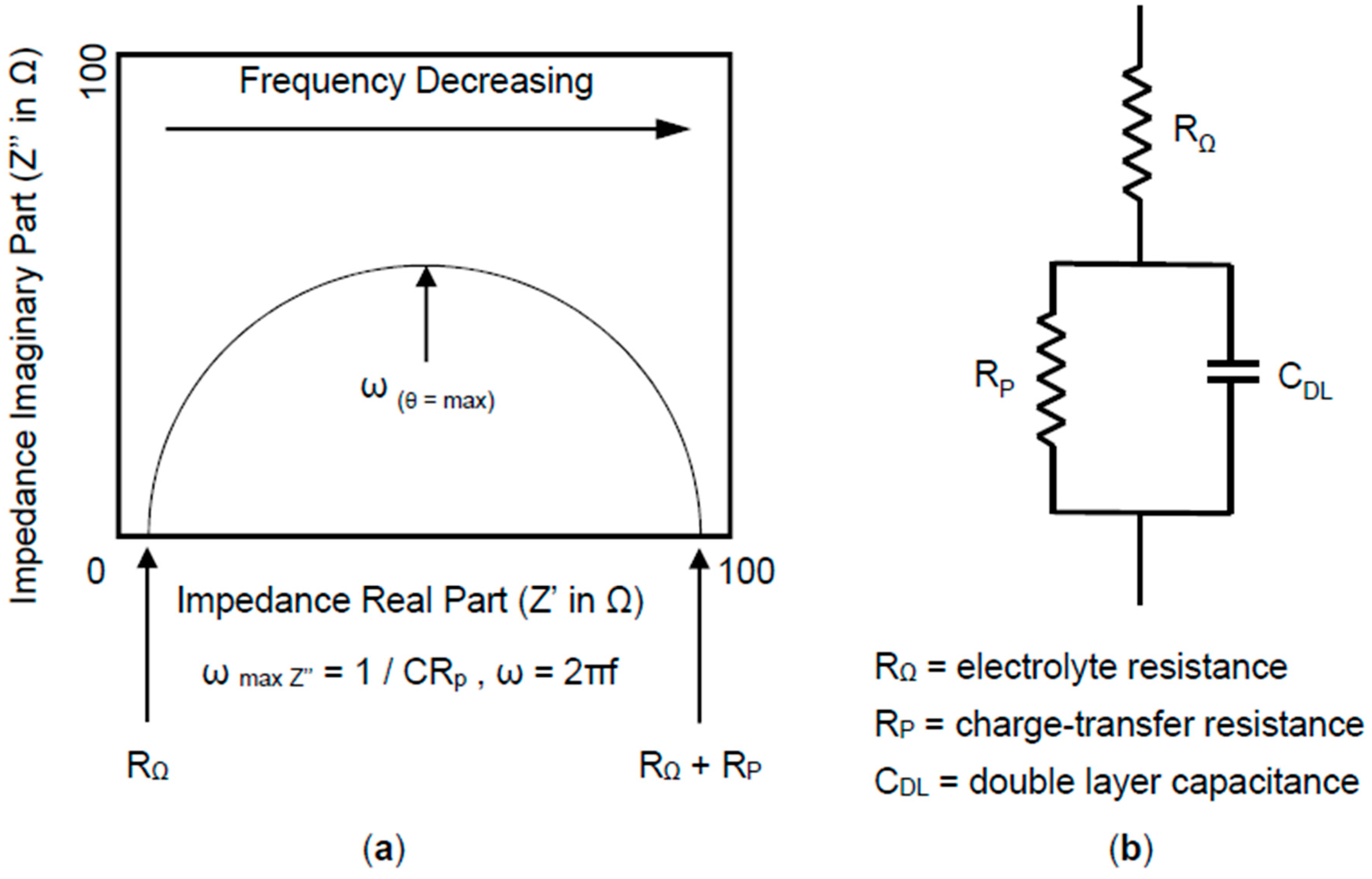 Processes 07 00922 g011 Processes 07 00922 g011