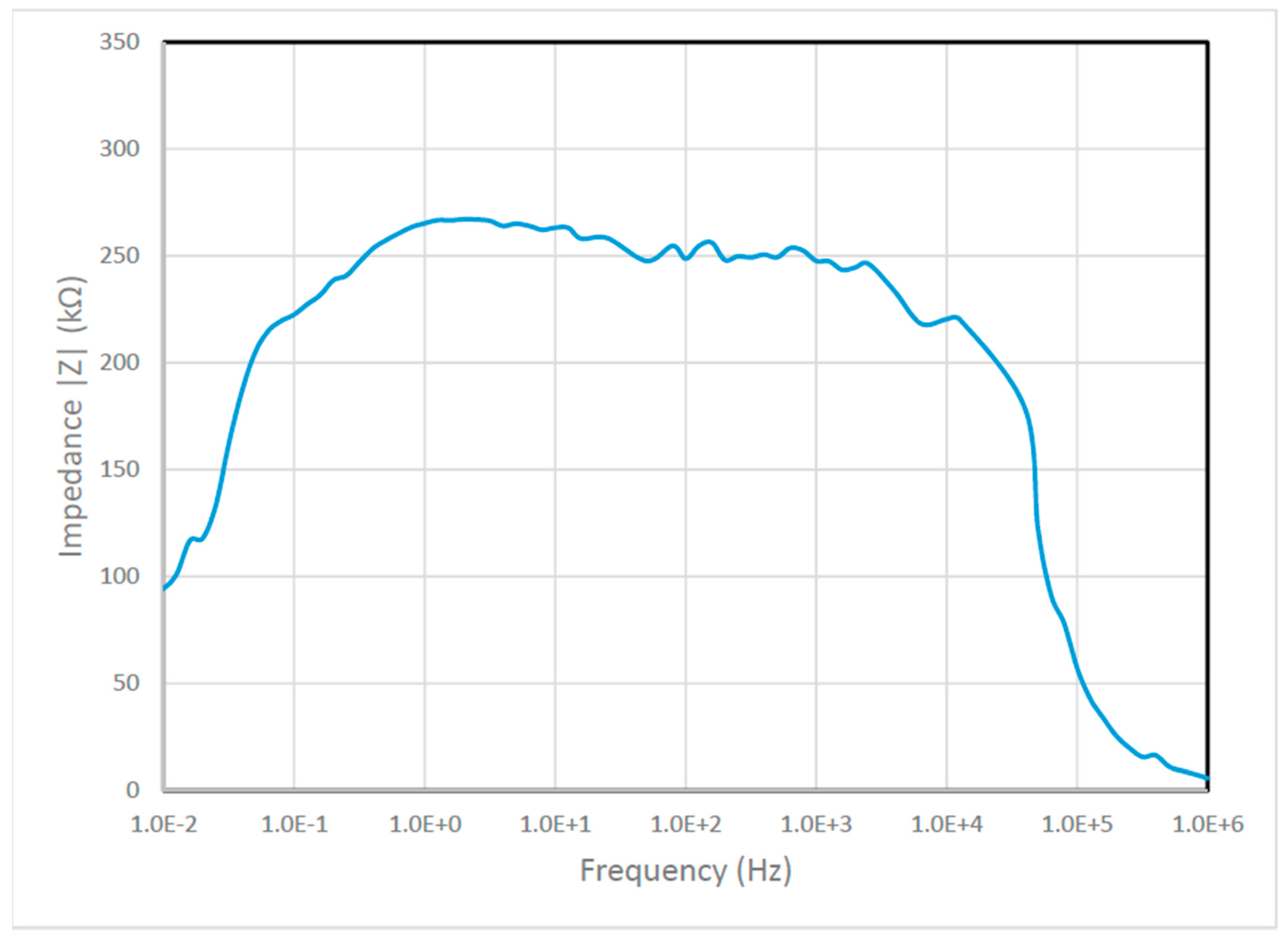 Processes 07 00922 g012 Processes 07 00922 g012