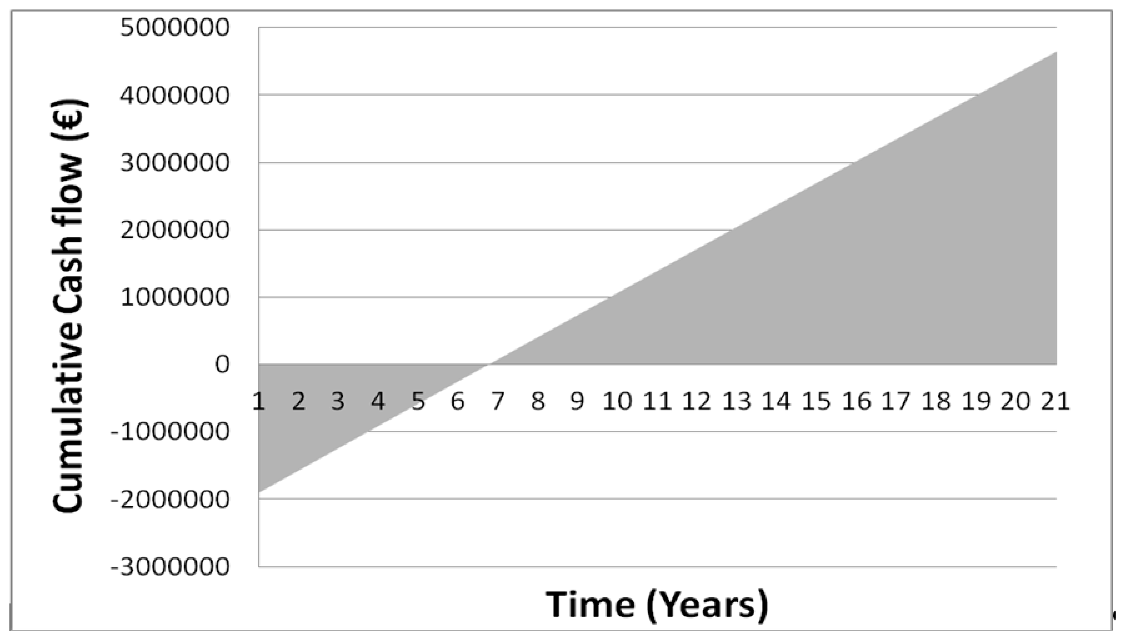 Processes 07 00925 g006