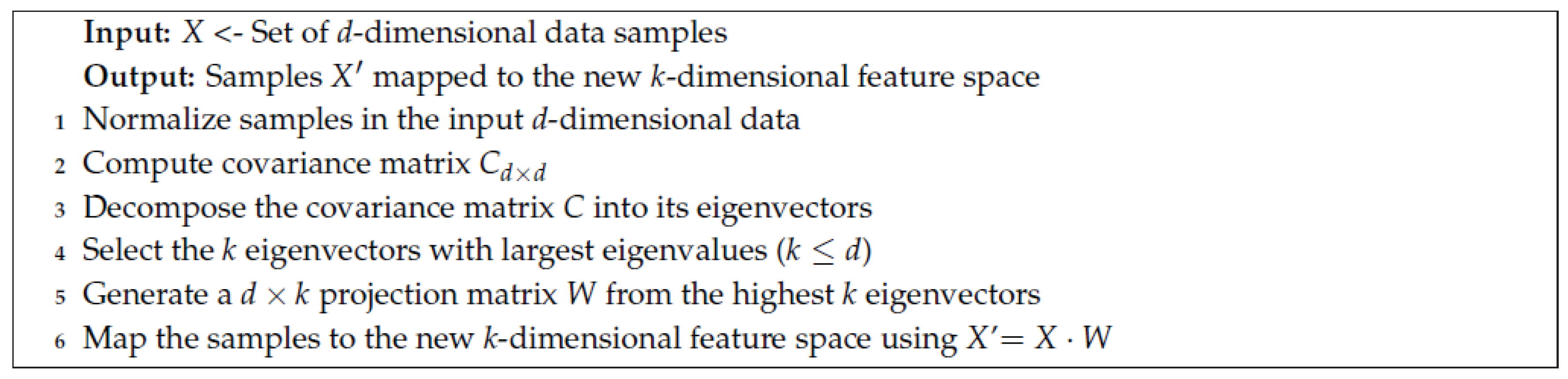 Processes 07 00928 g001