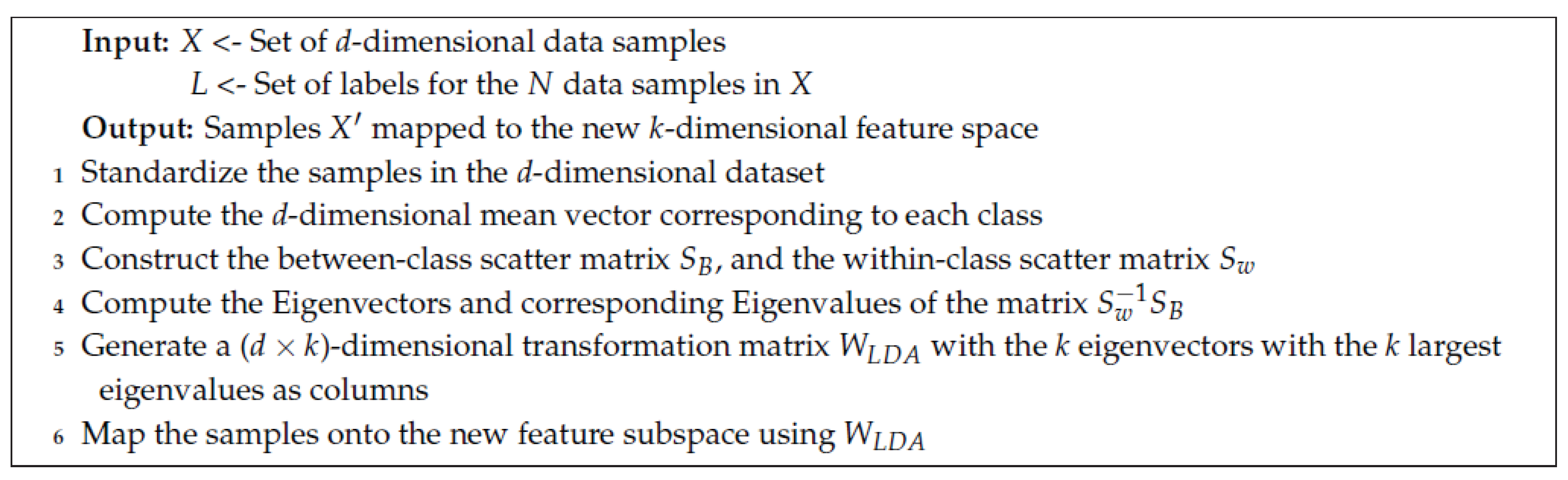 Processes 07 00928 g002