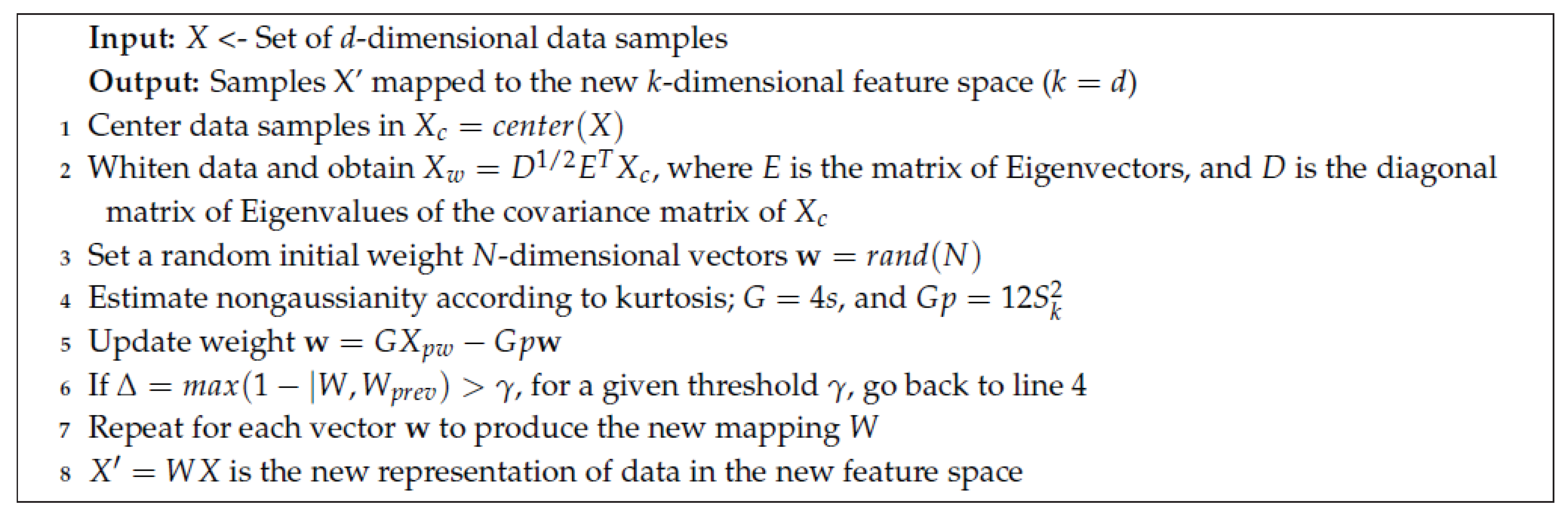 Processes 07 00928 g003