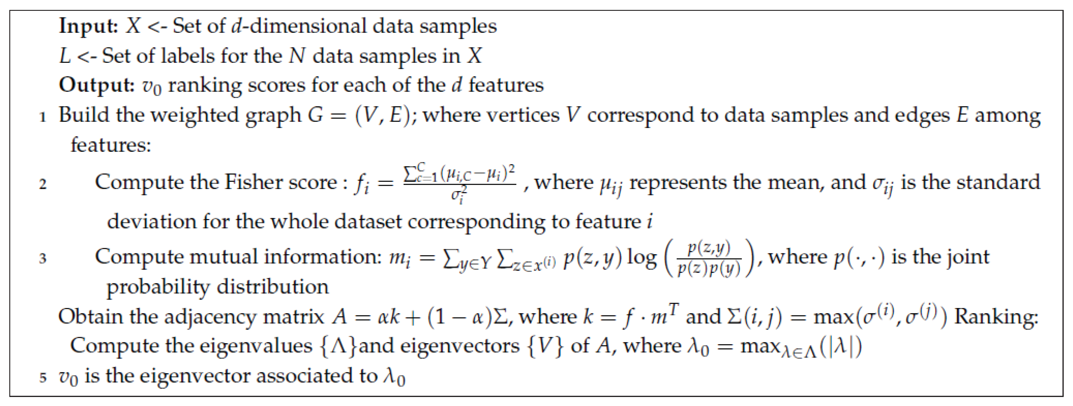 Processes 07 00928 g004
