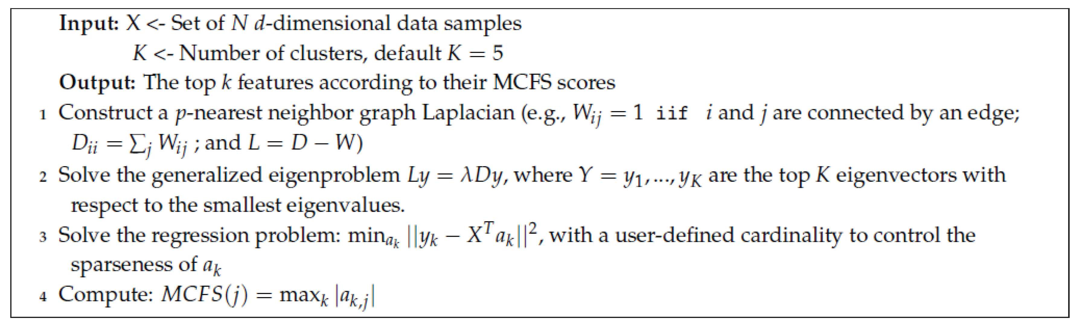 Processes 07 00928 g005