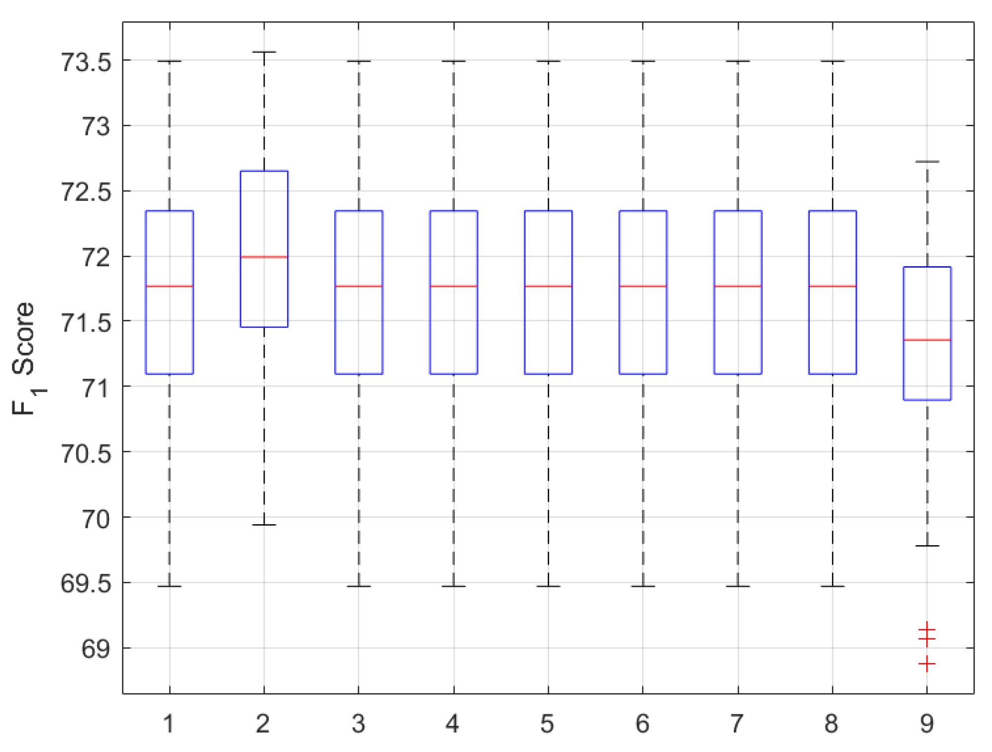 Processes 07 00928 g008