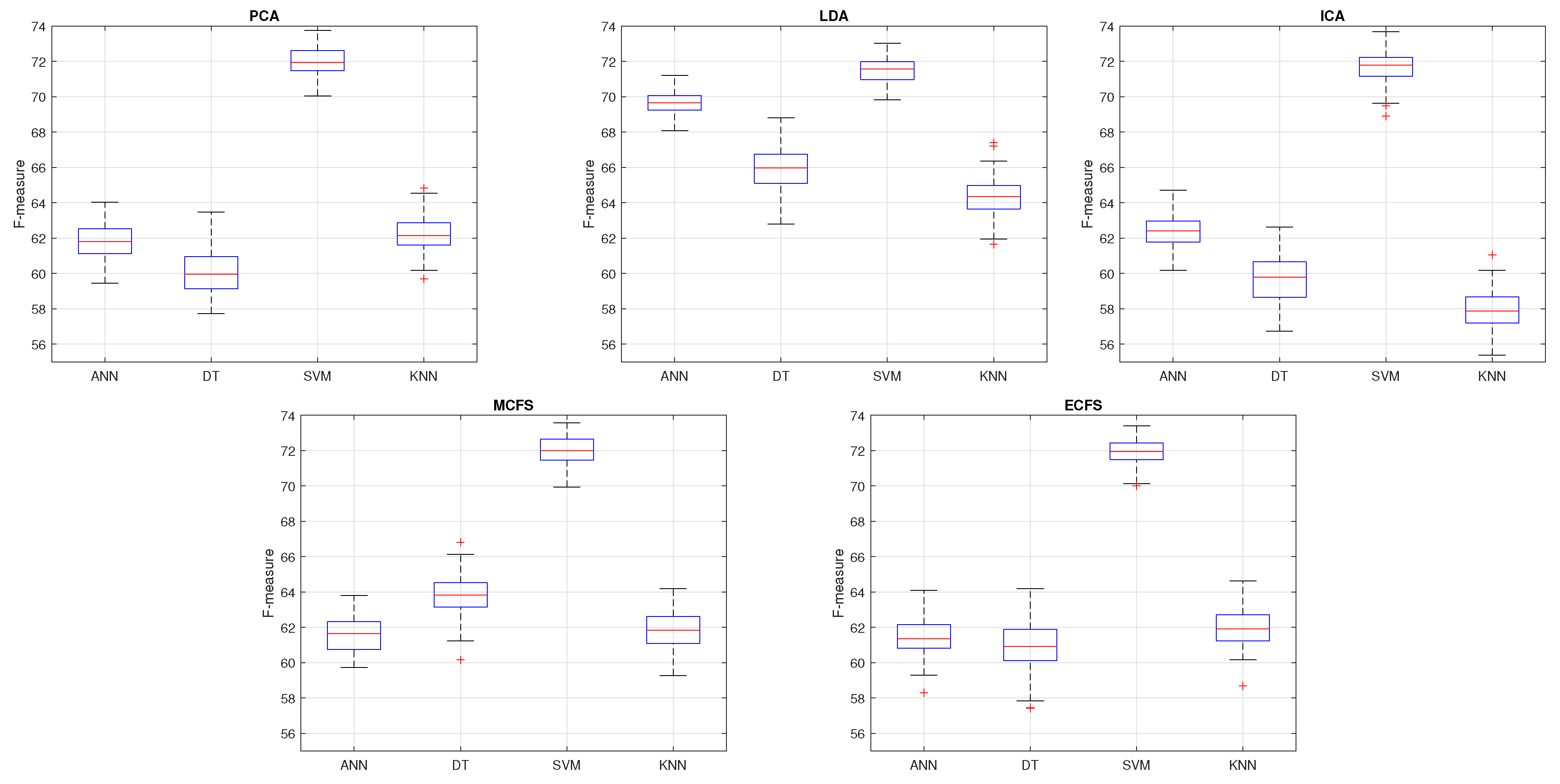 Processes 07 00928 g009