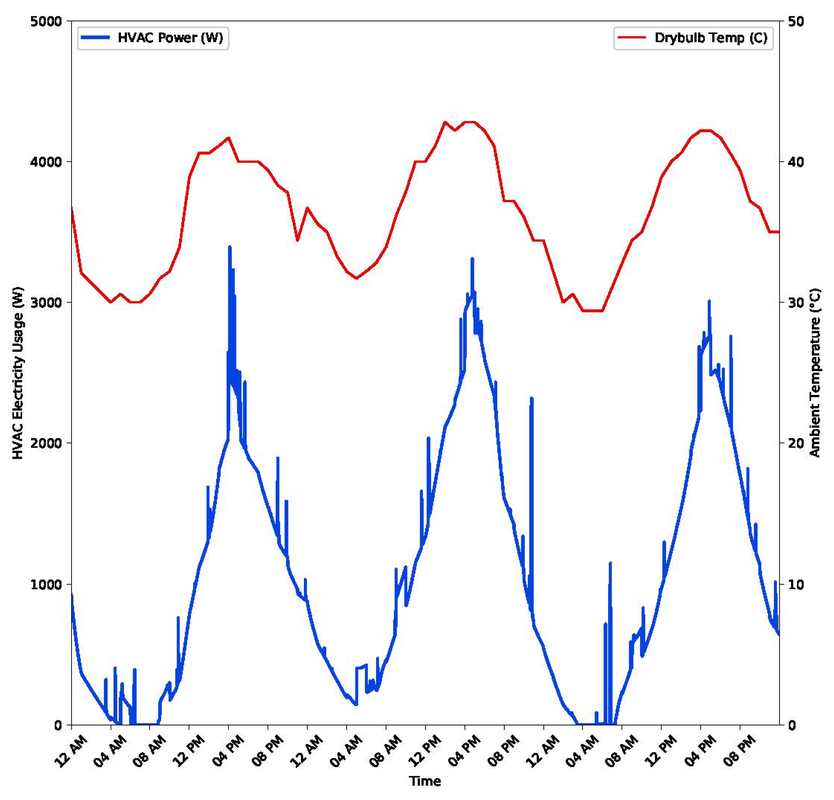 Processes 07 00929 g002