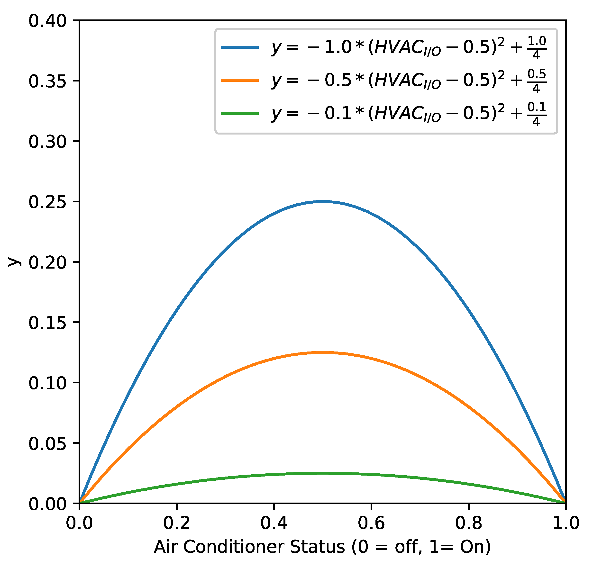 Processes 07 00929 g014