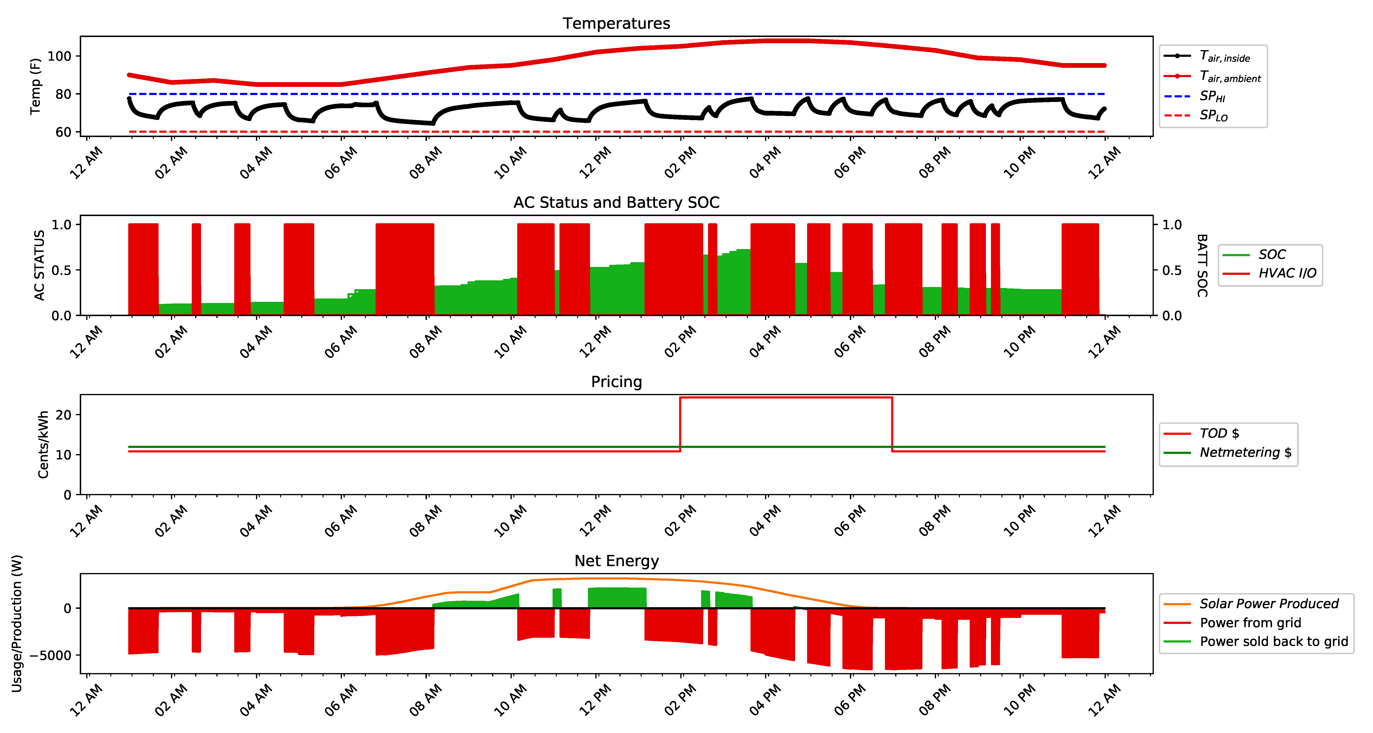 Processes 07 00929 g018