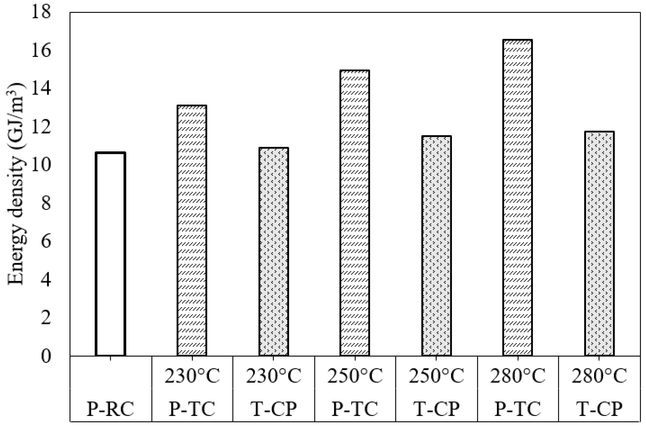 Processes 07 00930 g005