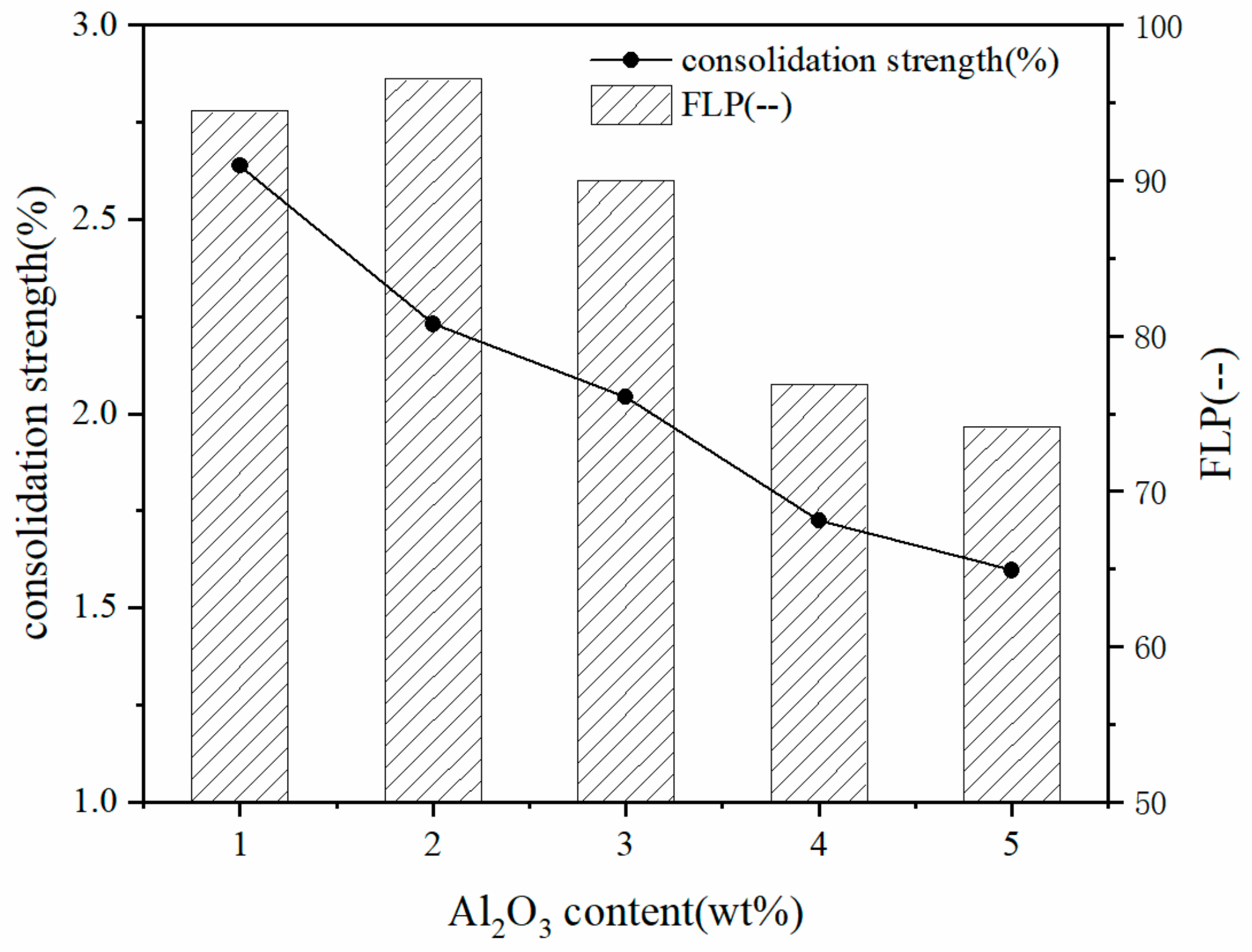 Processes 07 00931 g007 Processes 07 00931 g007