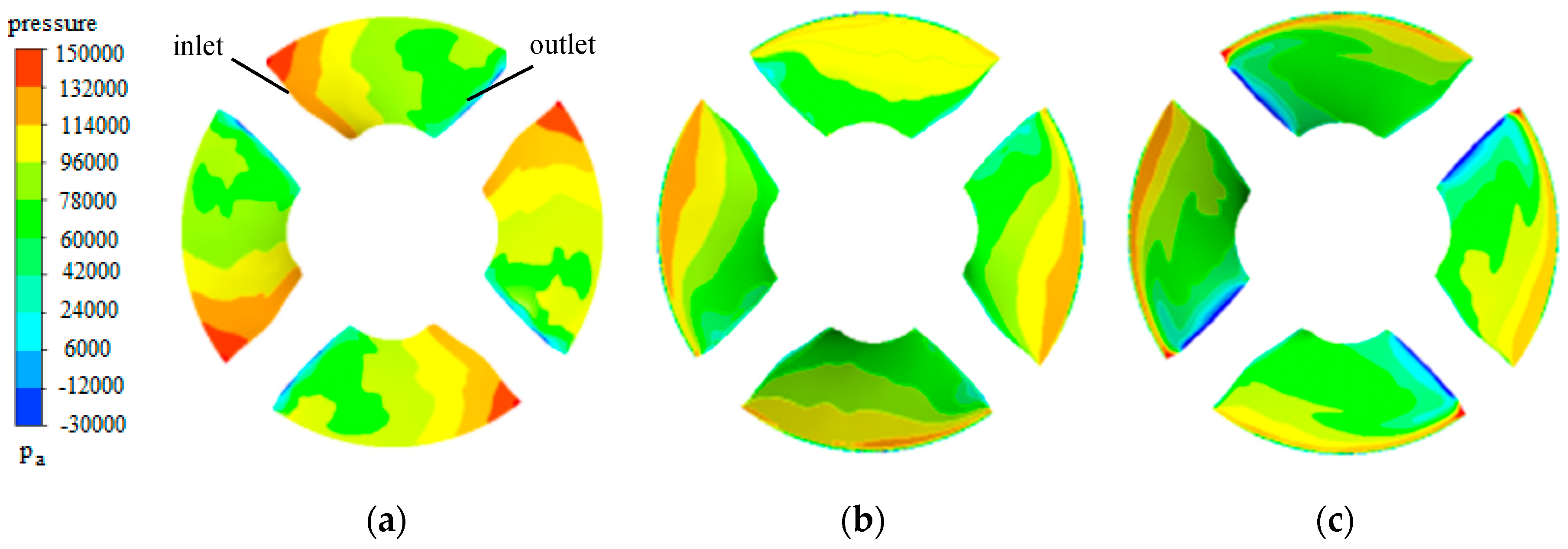 Processes 07 00932 g007