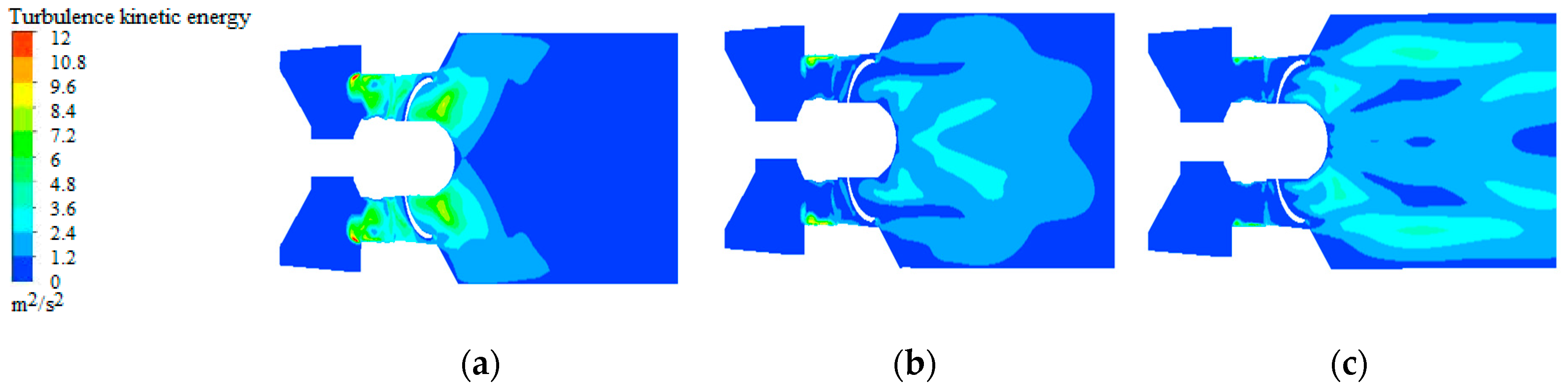 Processes 07 00932 g011