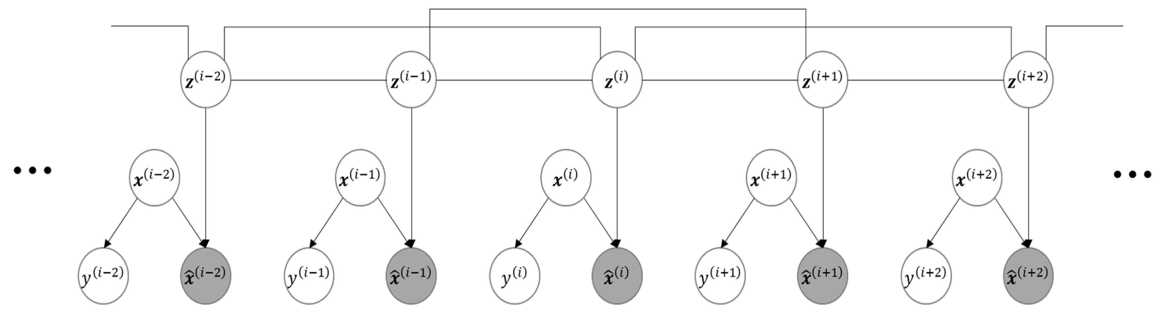 Processes 07 00934 g003