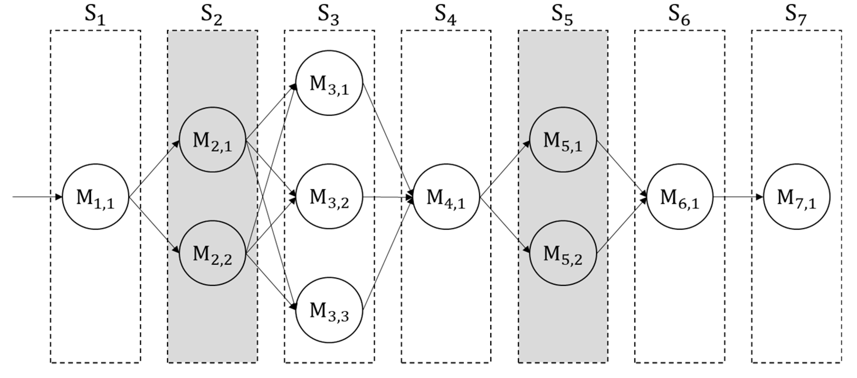 Processes 07 00934 g004