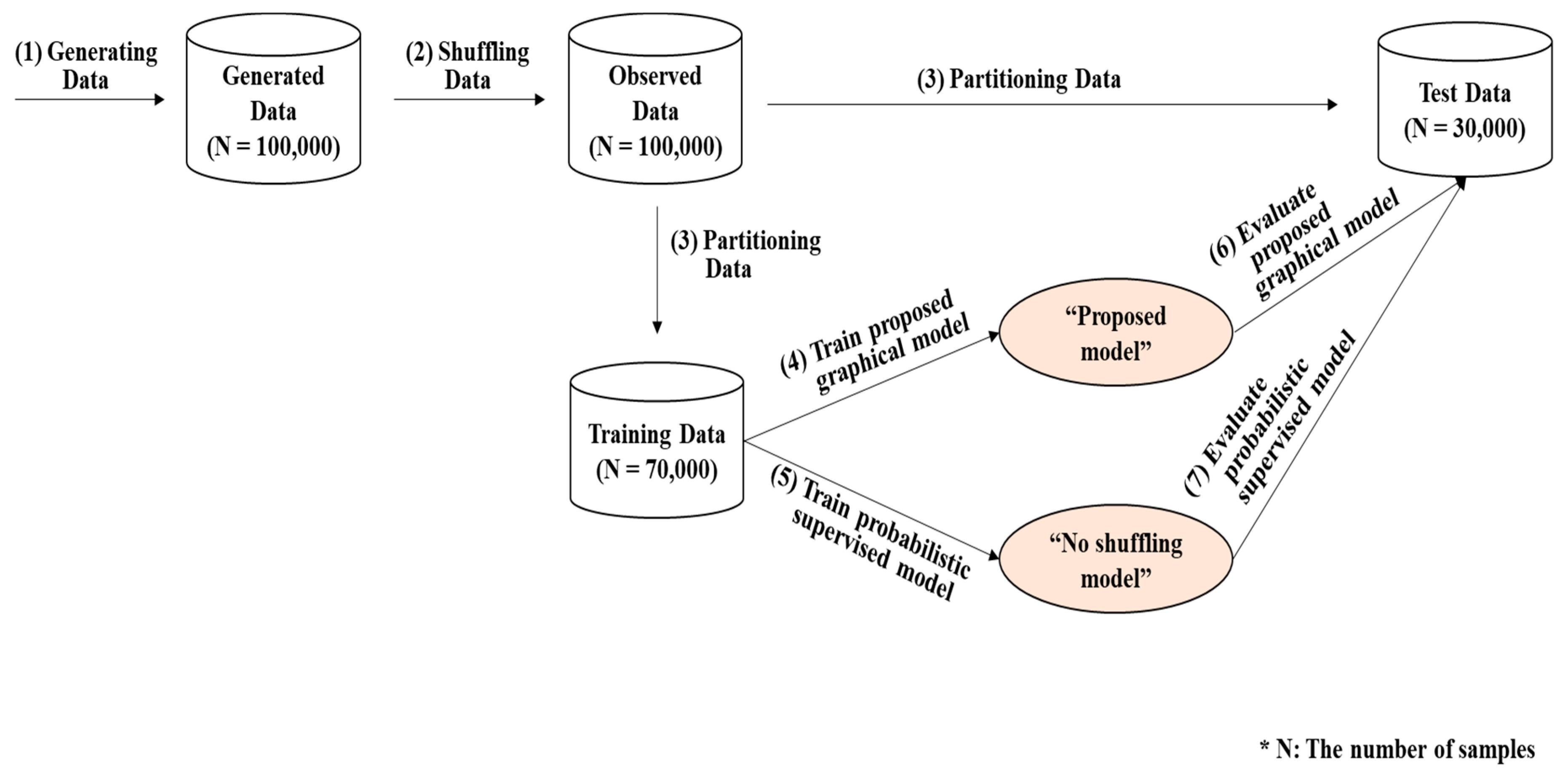 Processes 07 00934 g005