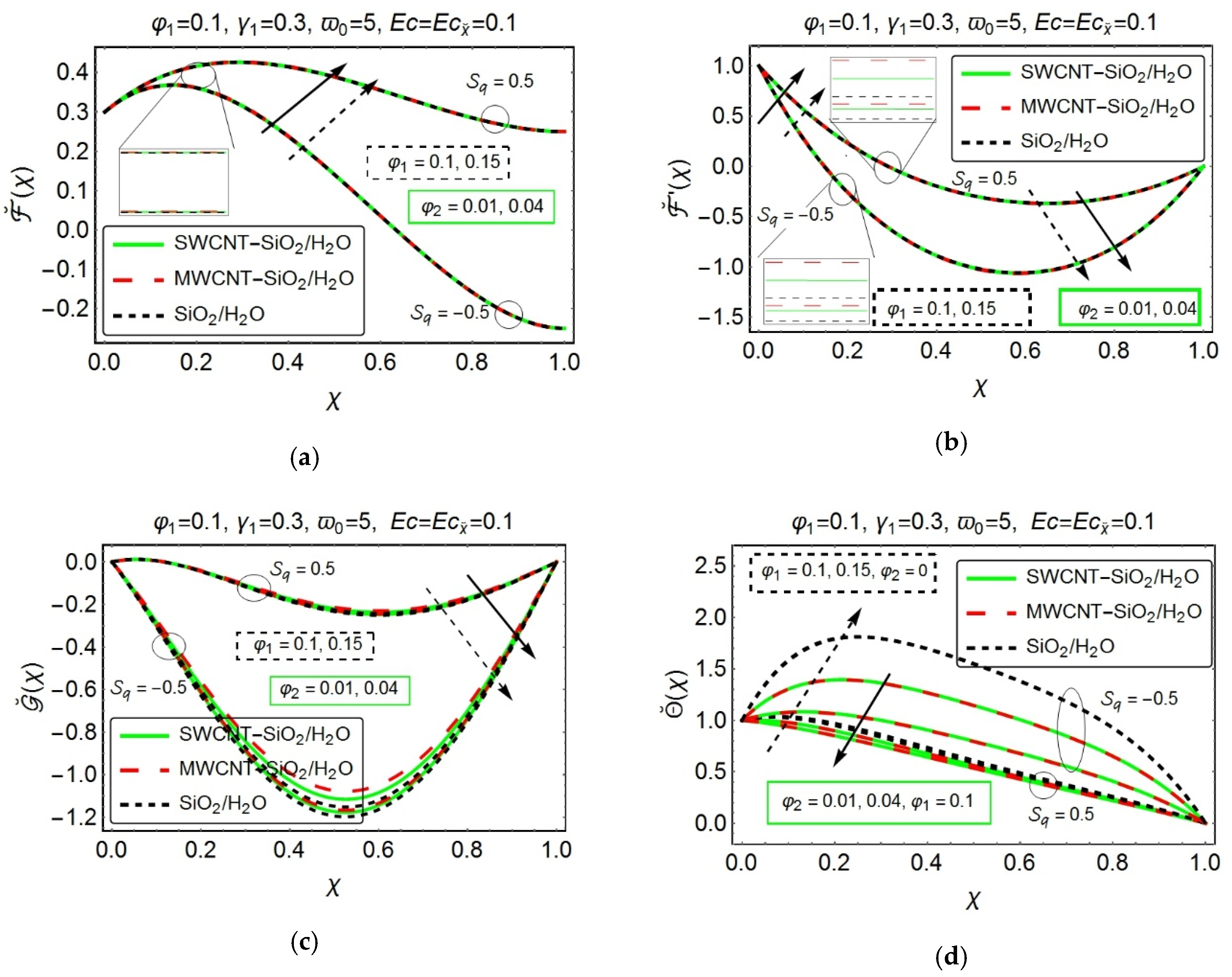 Processes 07 00937 g004