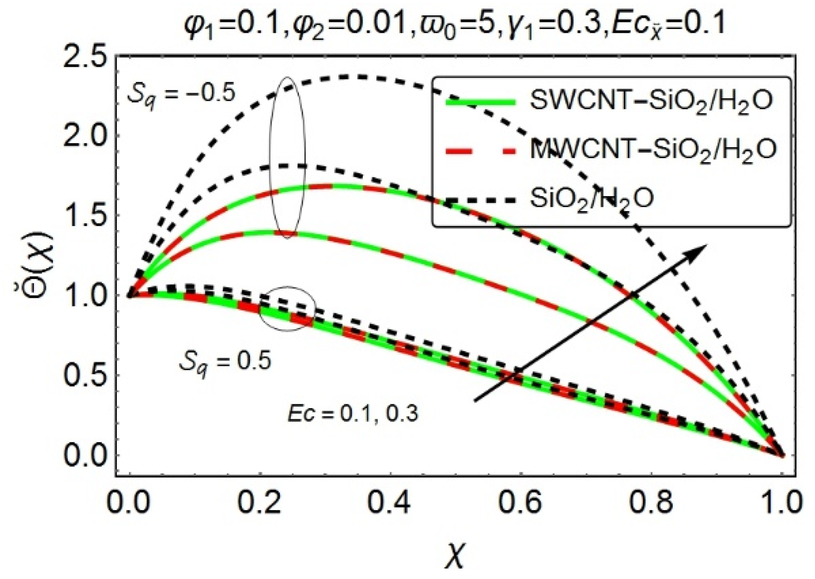 Processes 07 00937 g006