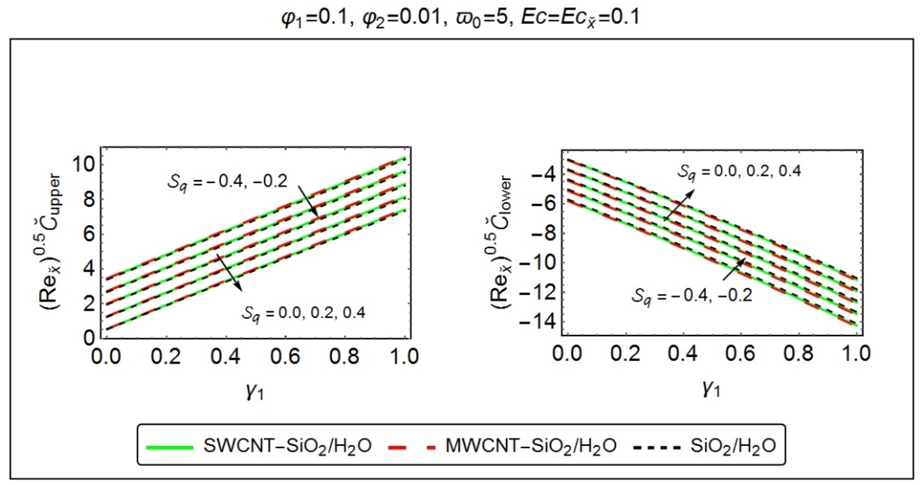 Processes 07 00937 g008