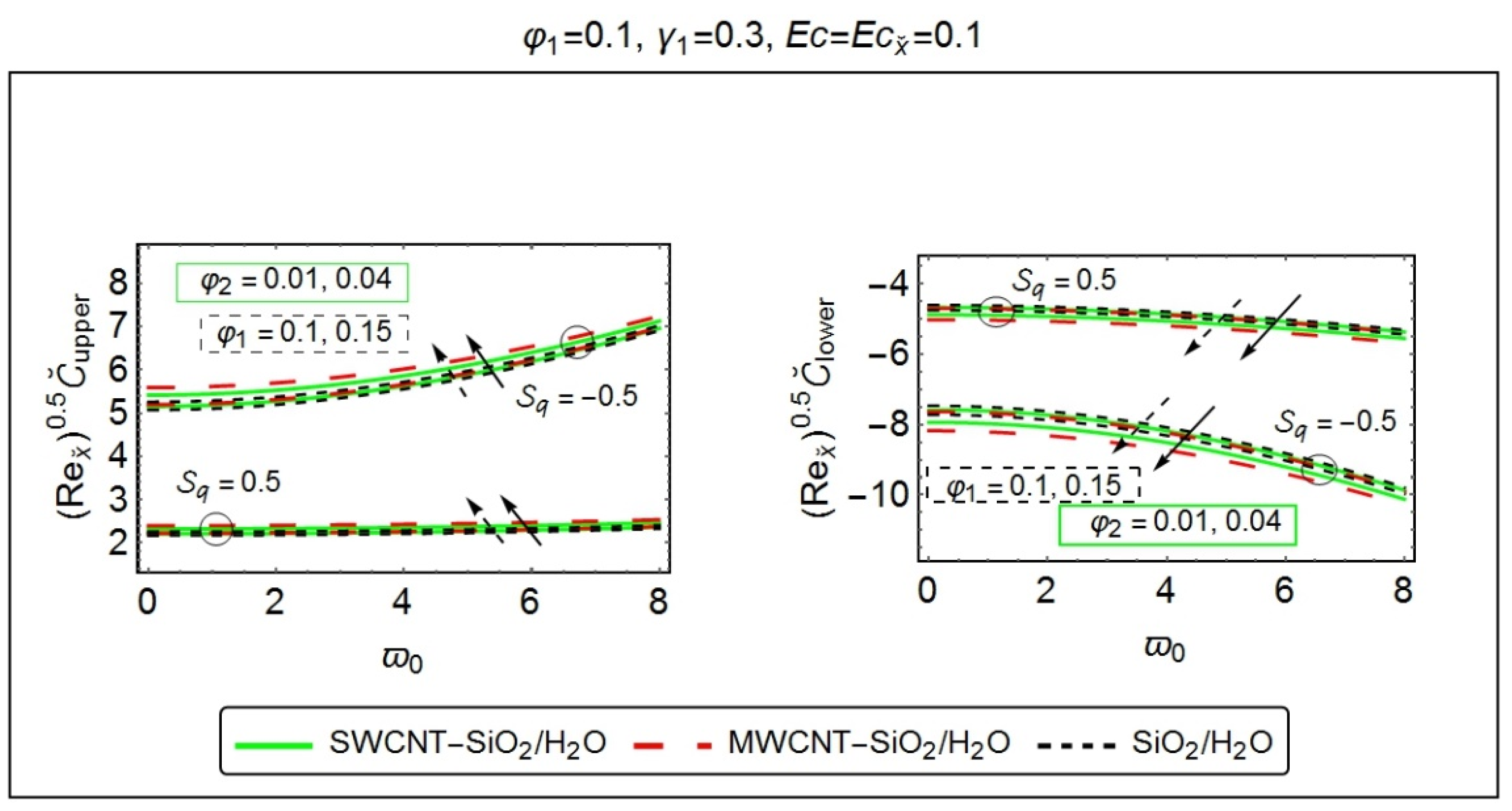 Processes 07 00937 g009