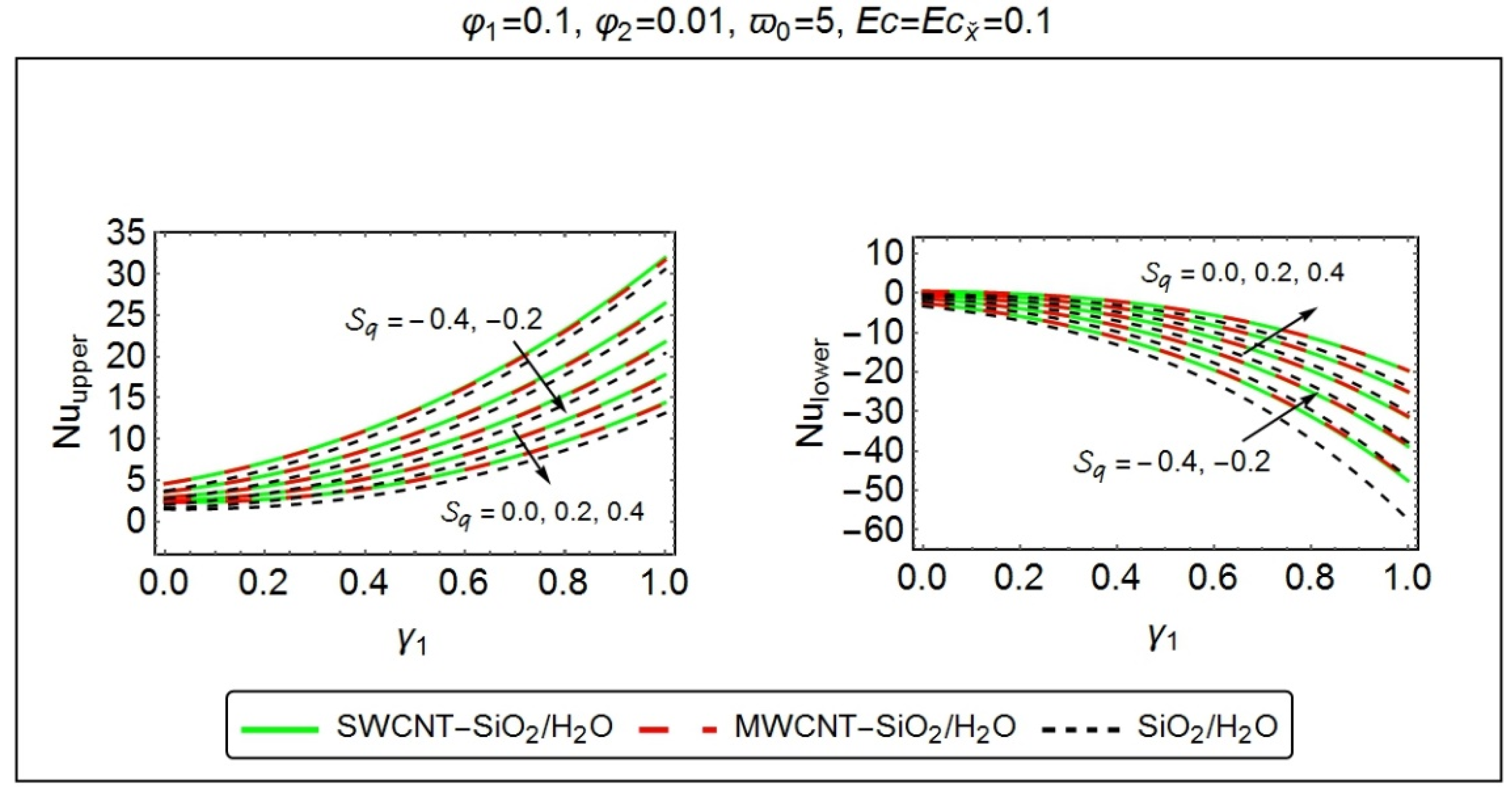 Processes 07 00937 g010